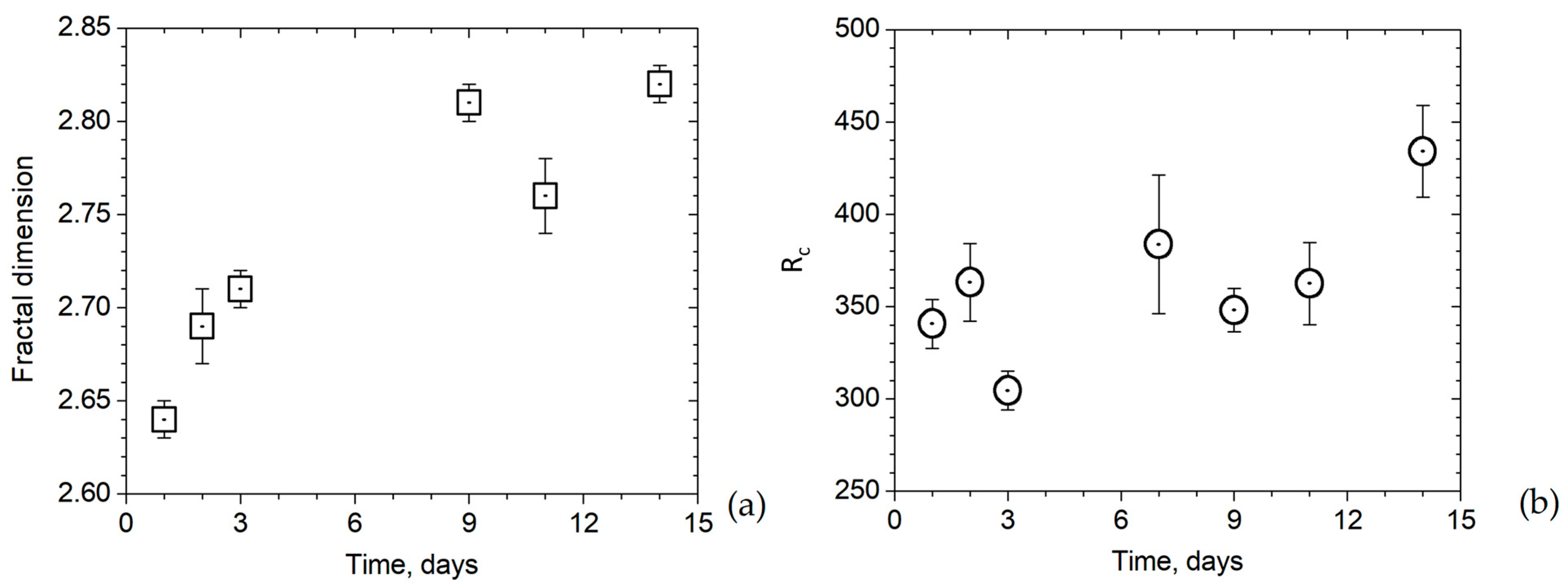 Minerals 13 00740 g008