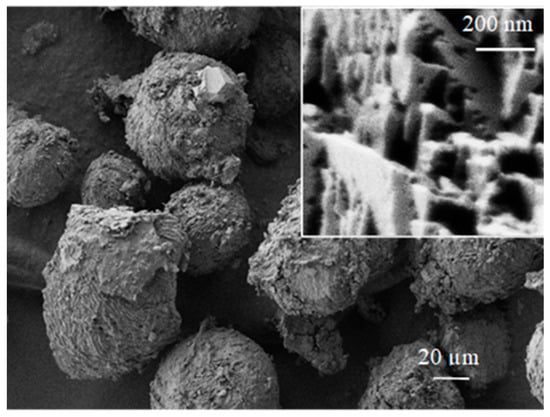 Minerals 13 00740 g0a3