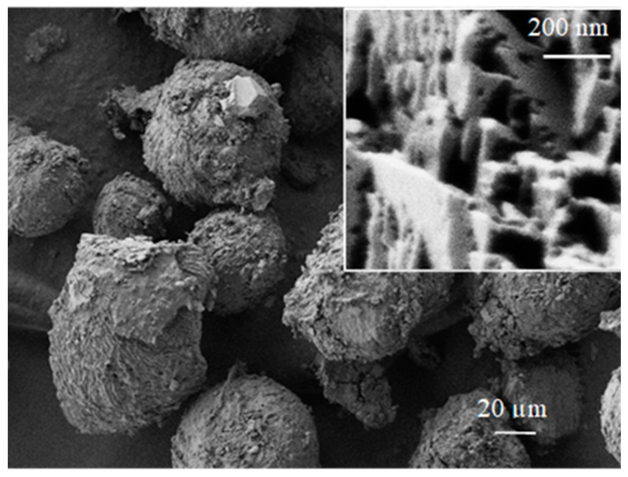 Minerals 13 00740 g0a3