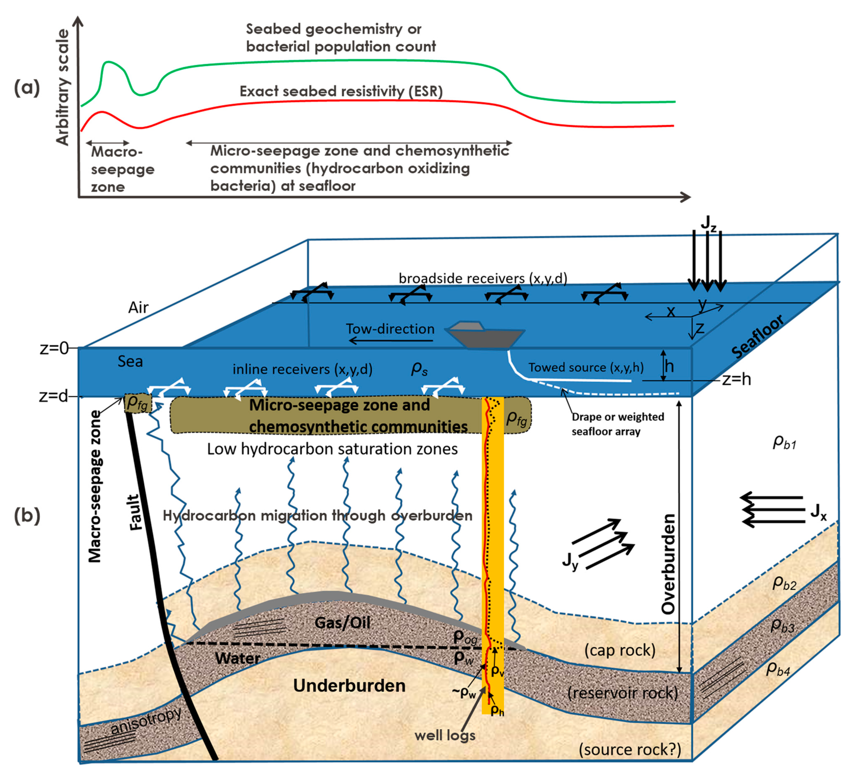 Minerals 13 00745 g003