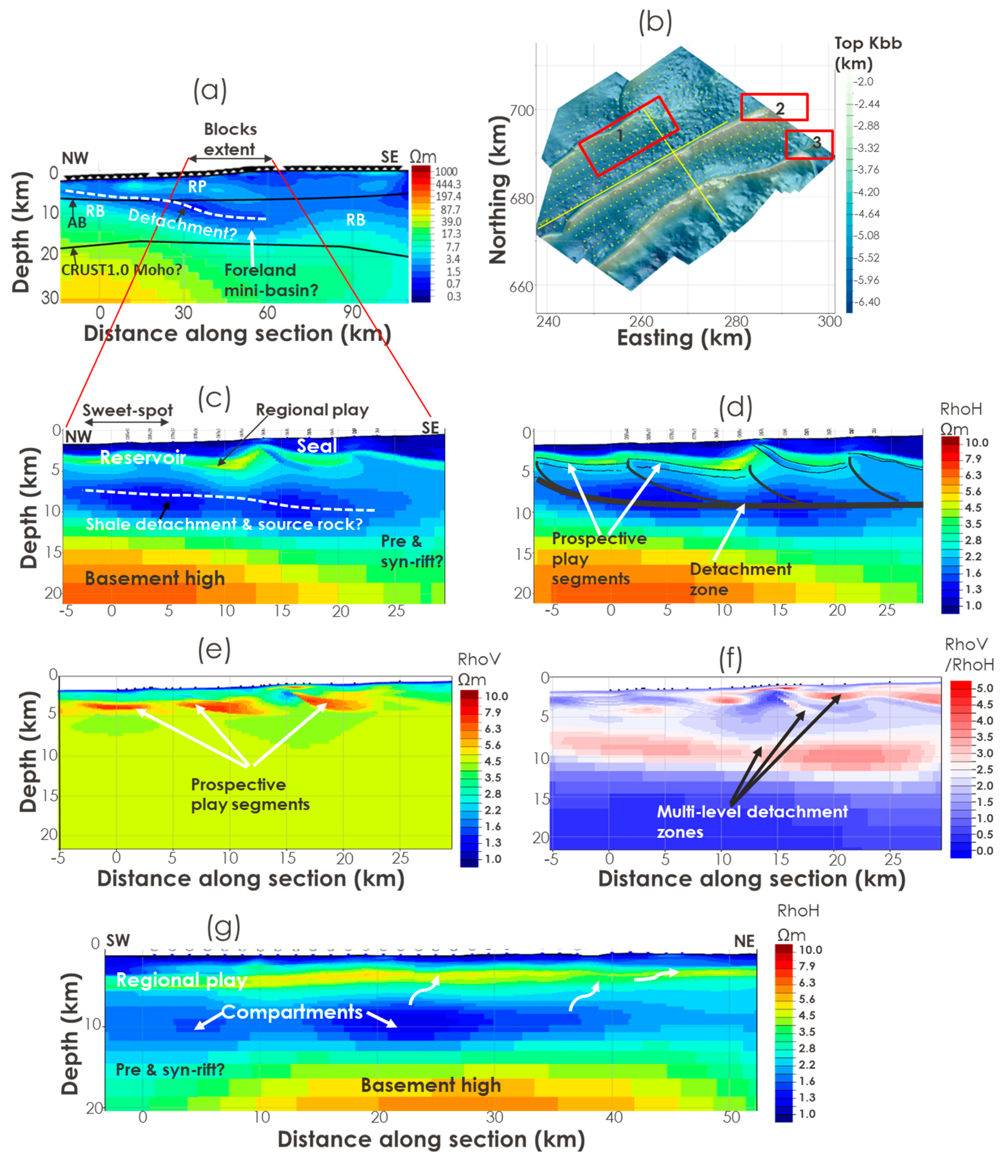Minerals 13 00745 g008