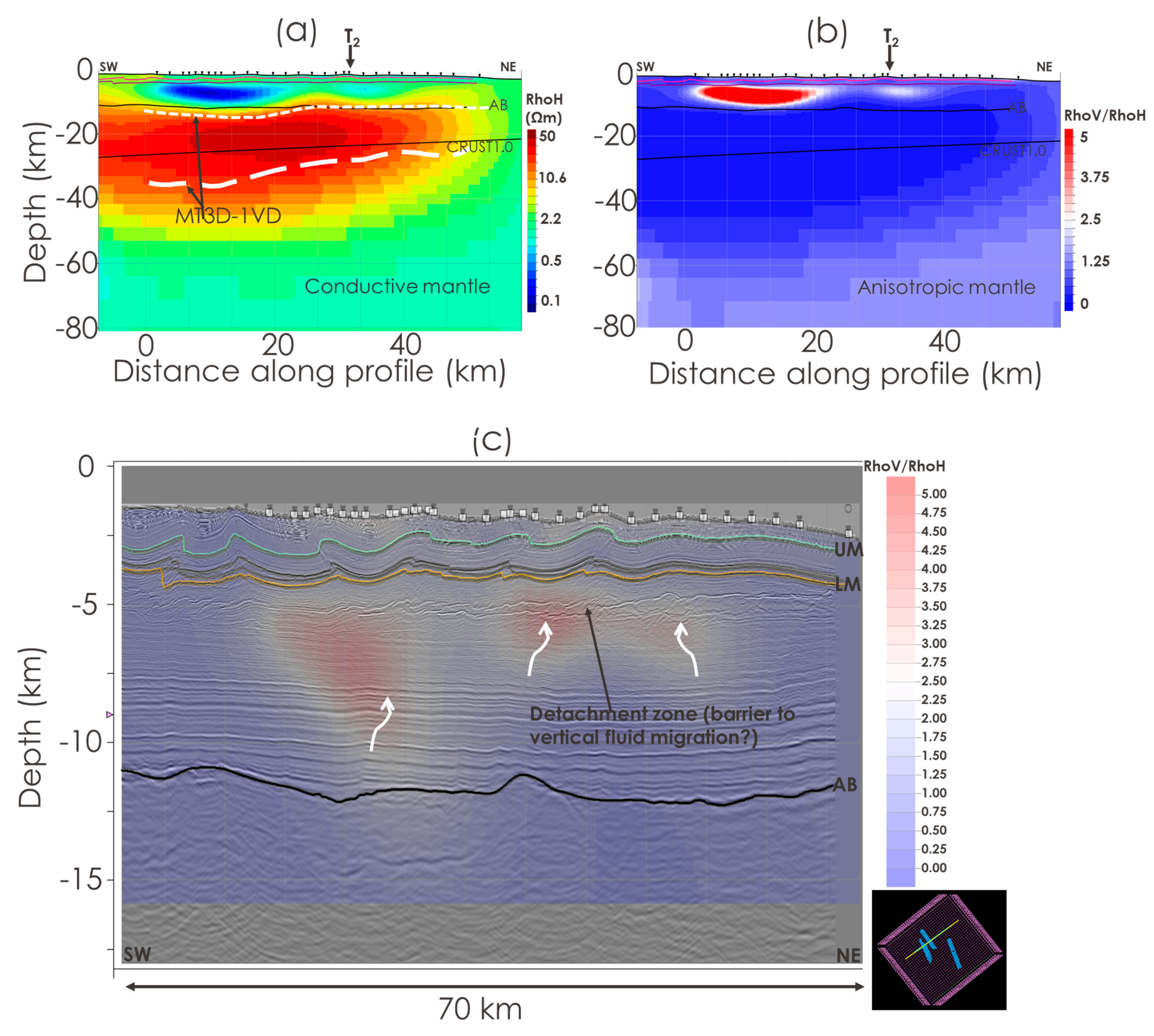 Minerals 13 00745 g014
