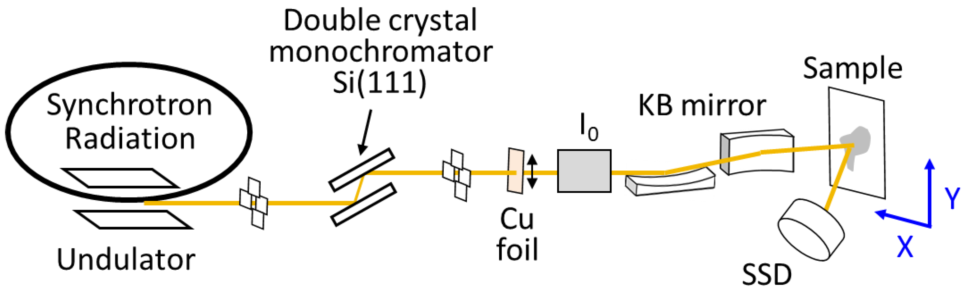 Minerals 13 00746 g002