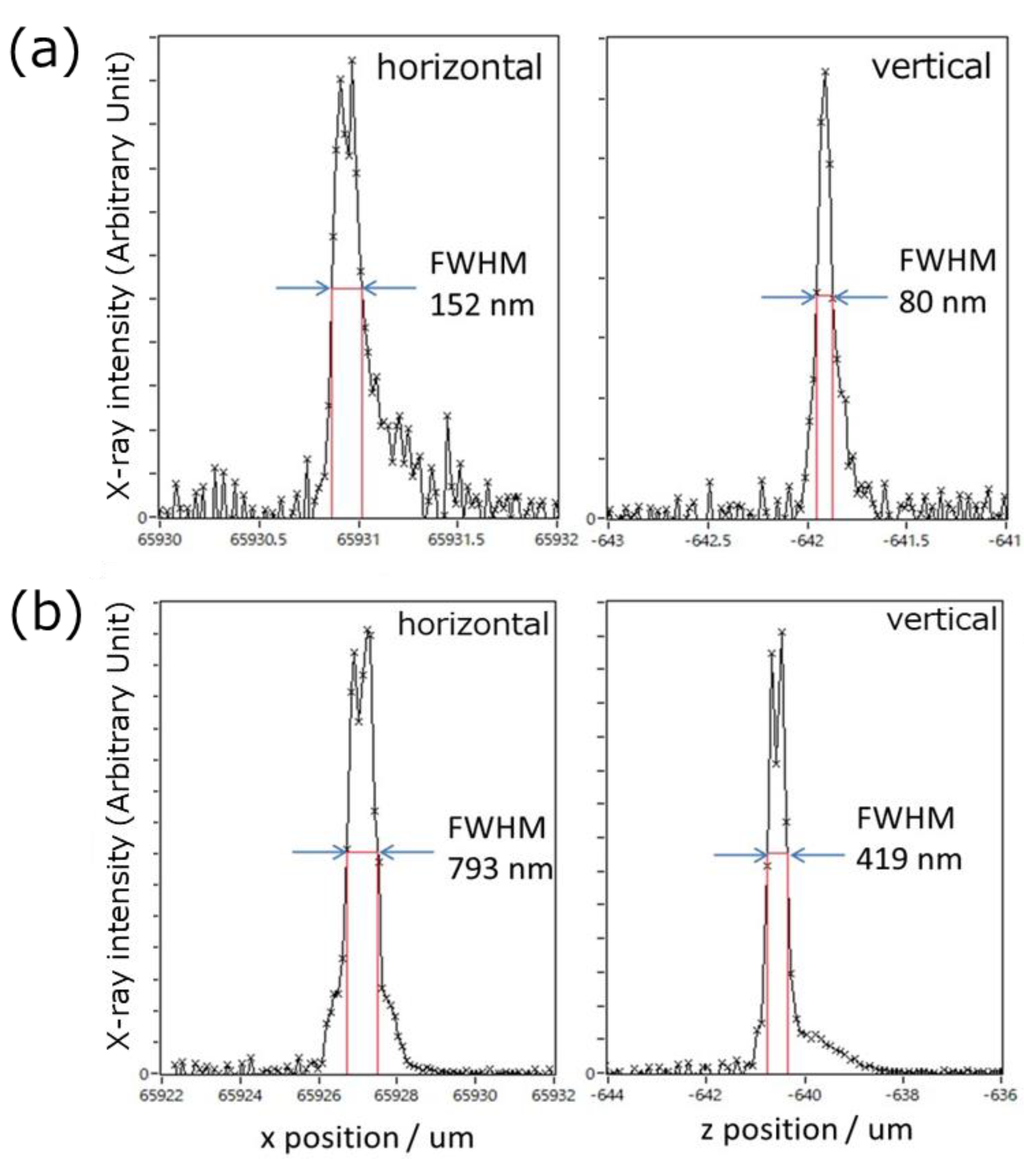 Minerals 13 00746 g003
