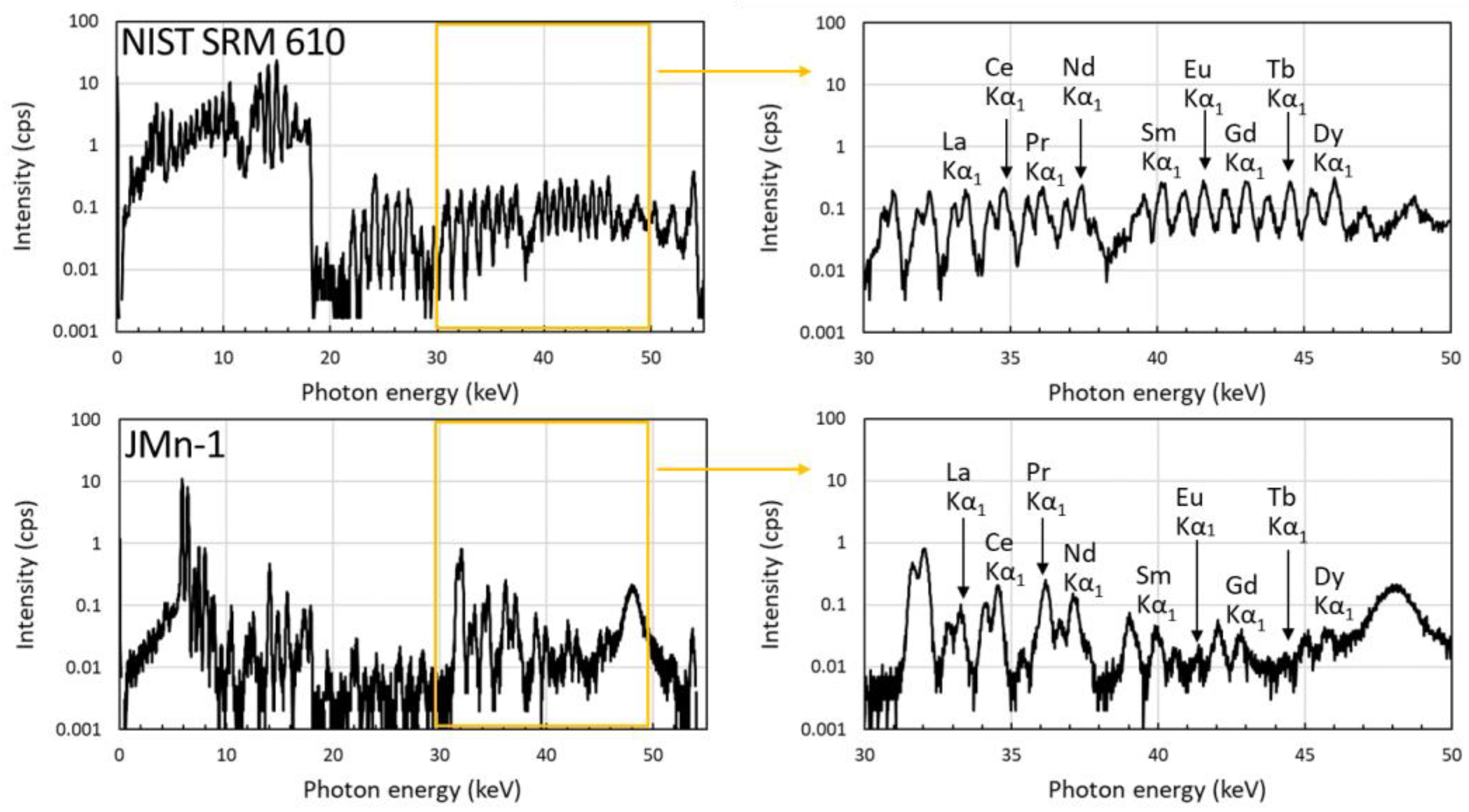 Minerals 13 00746 g006