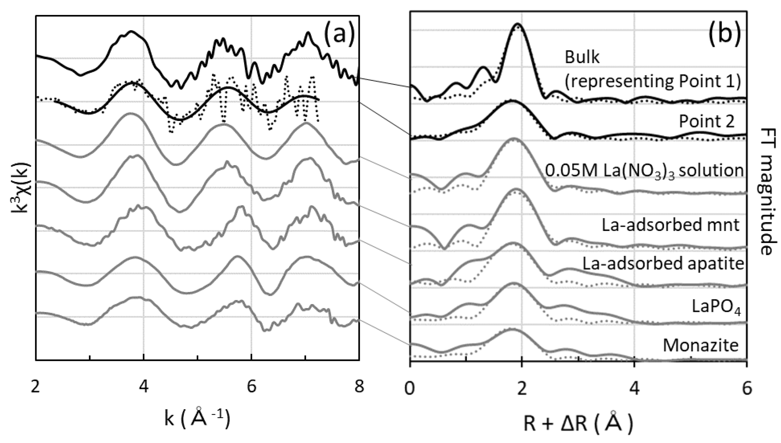 Minerals 13 00746 g010