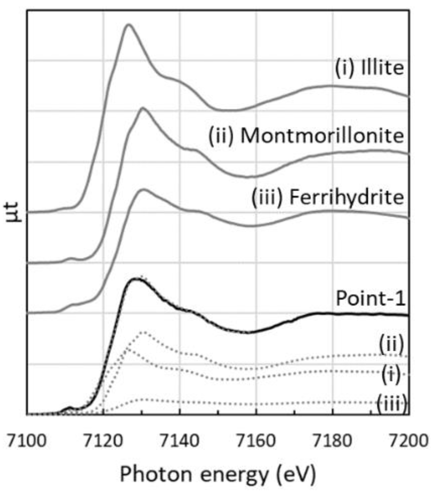 Minerals 13 00746 g011
