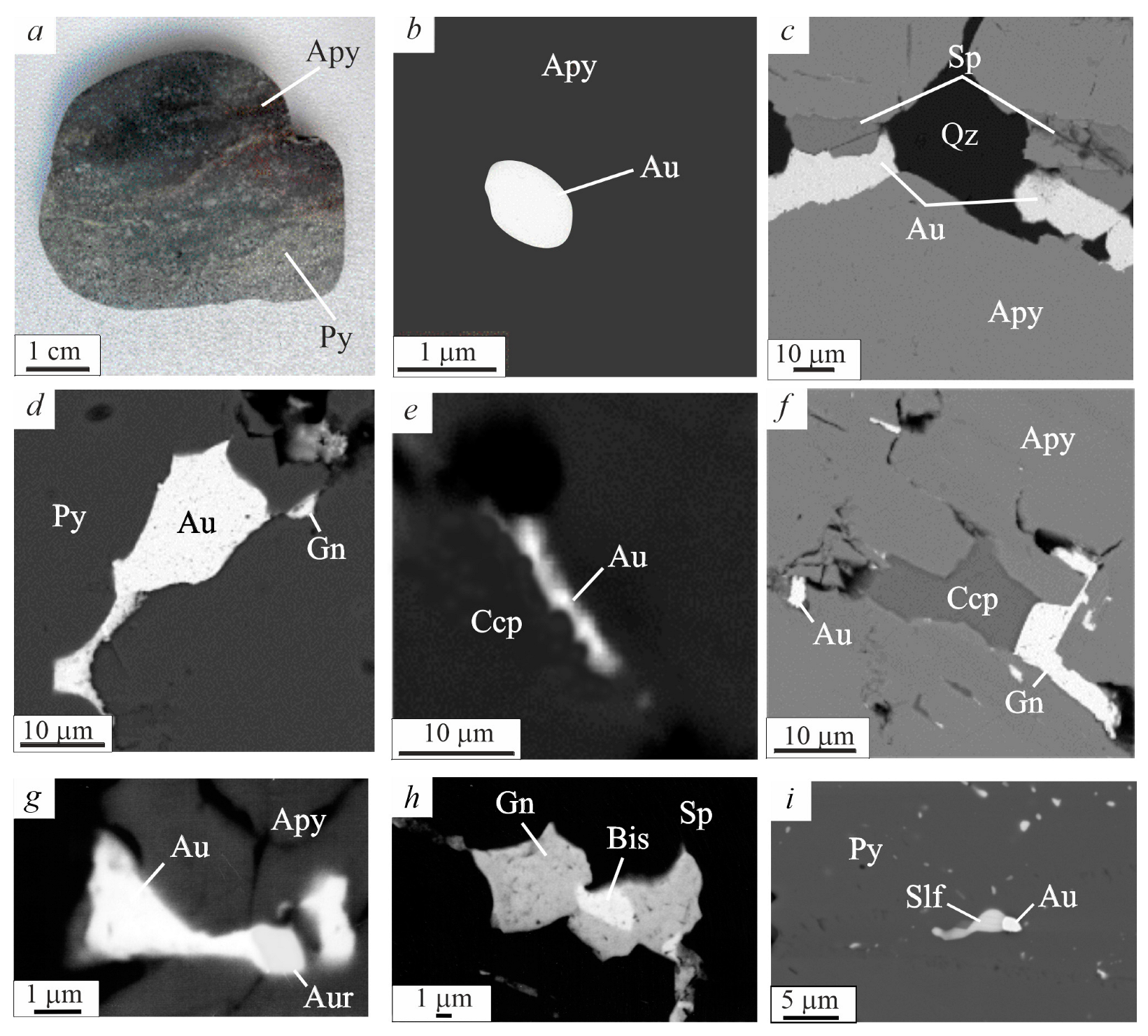 Minerals 13 00747 g002 Minerals 13 00747 g002