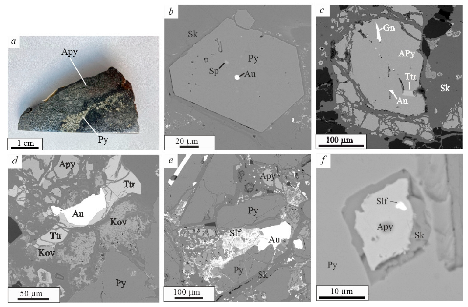 Minerals 13 00747 g003 Minerals 13 00747 g003