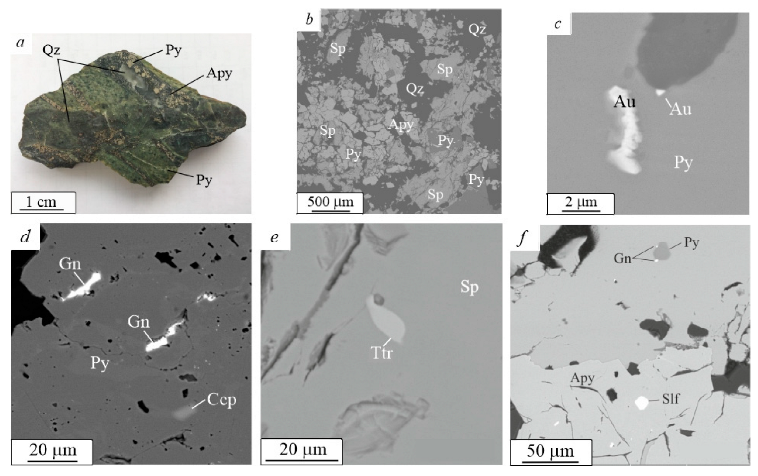 Minerals 13 00747 g004 Minerals 13 00747 g004