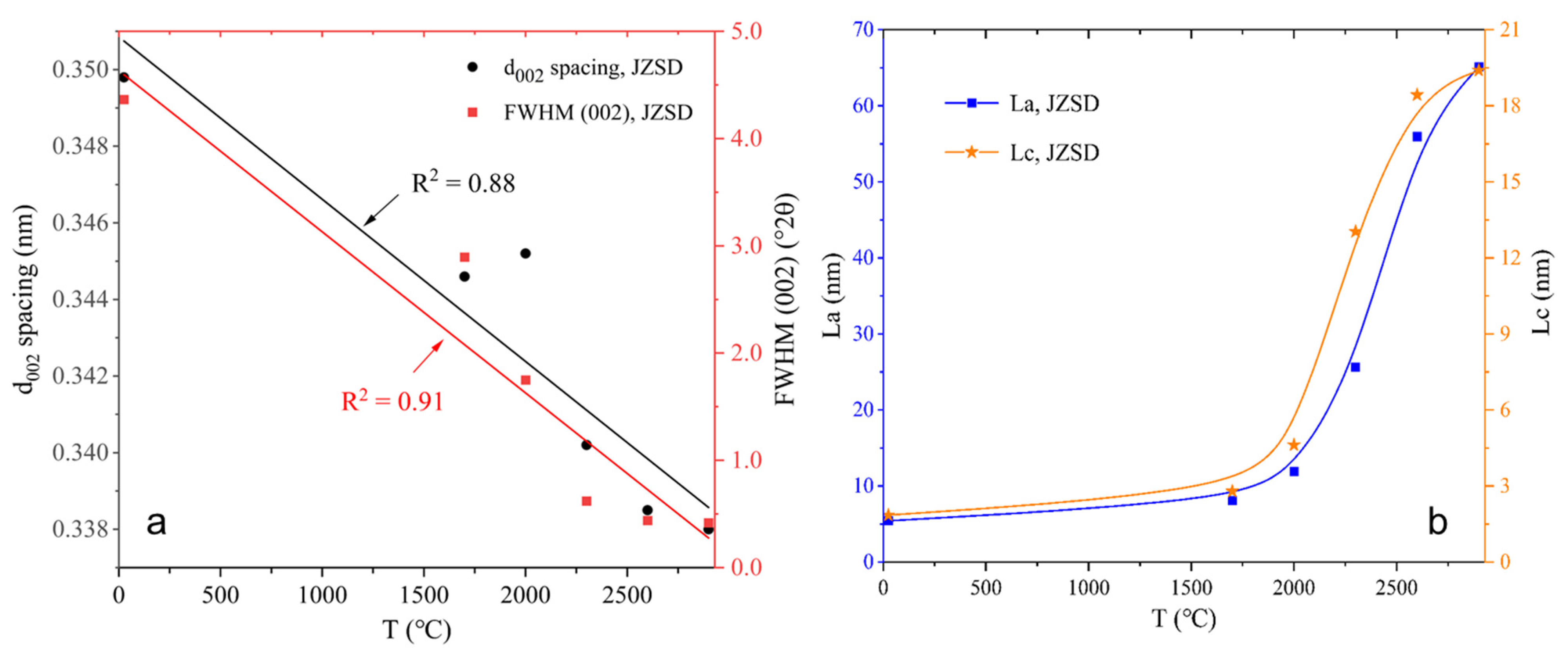 Minerals 13 00749 g005