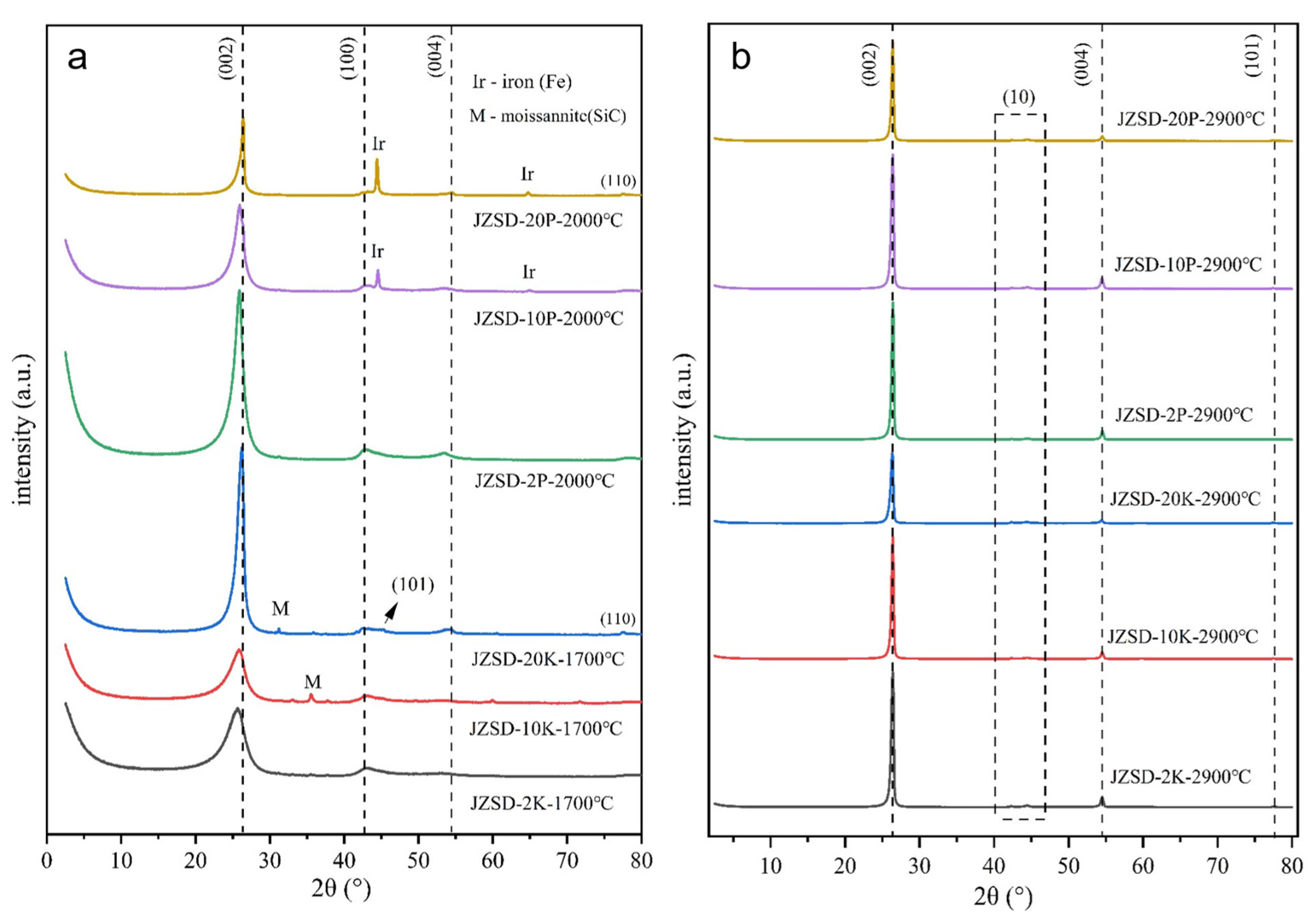 Minerals 13 00749 g009