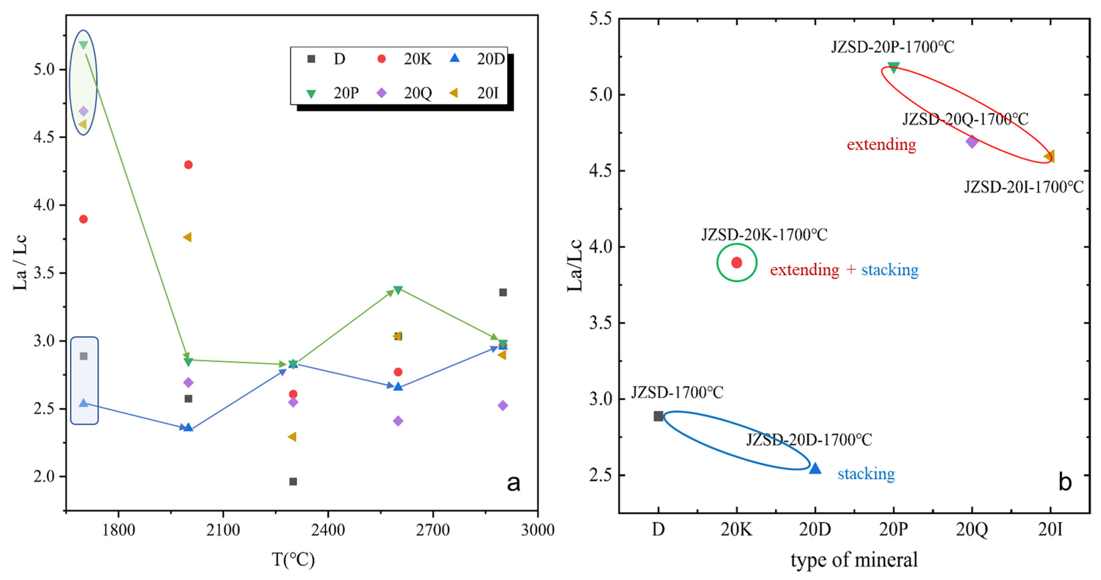 Minerals 13 00749 g011