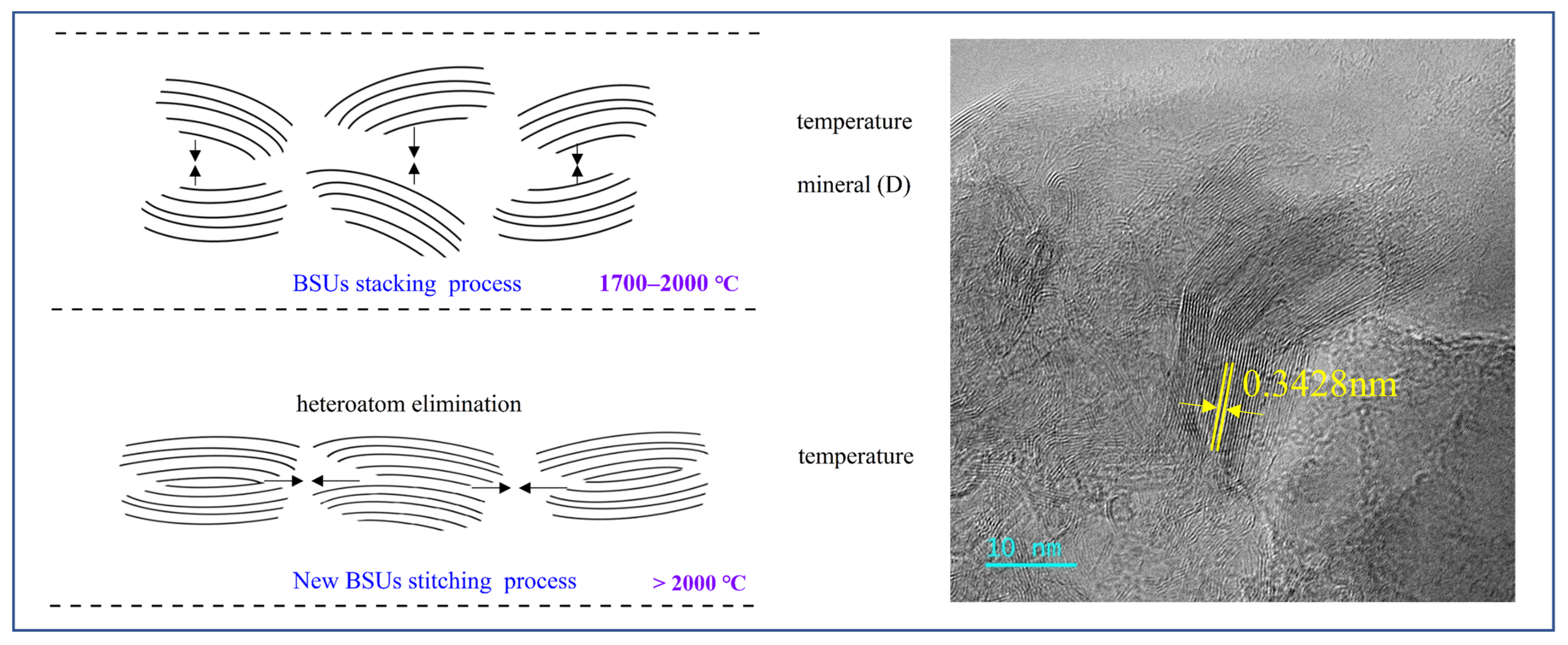 Minerals 13 00749 g012