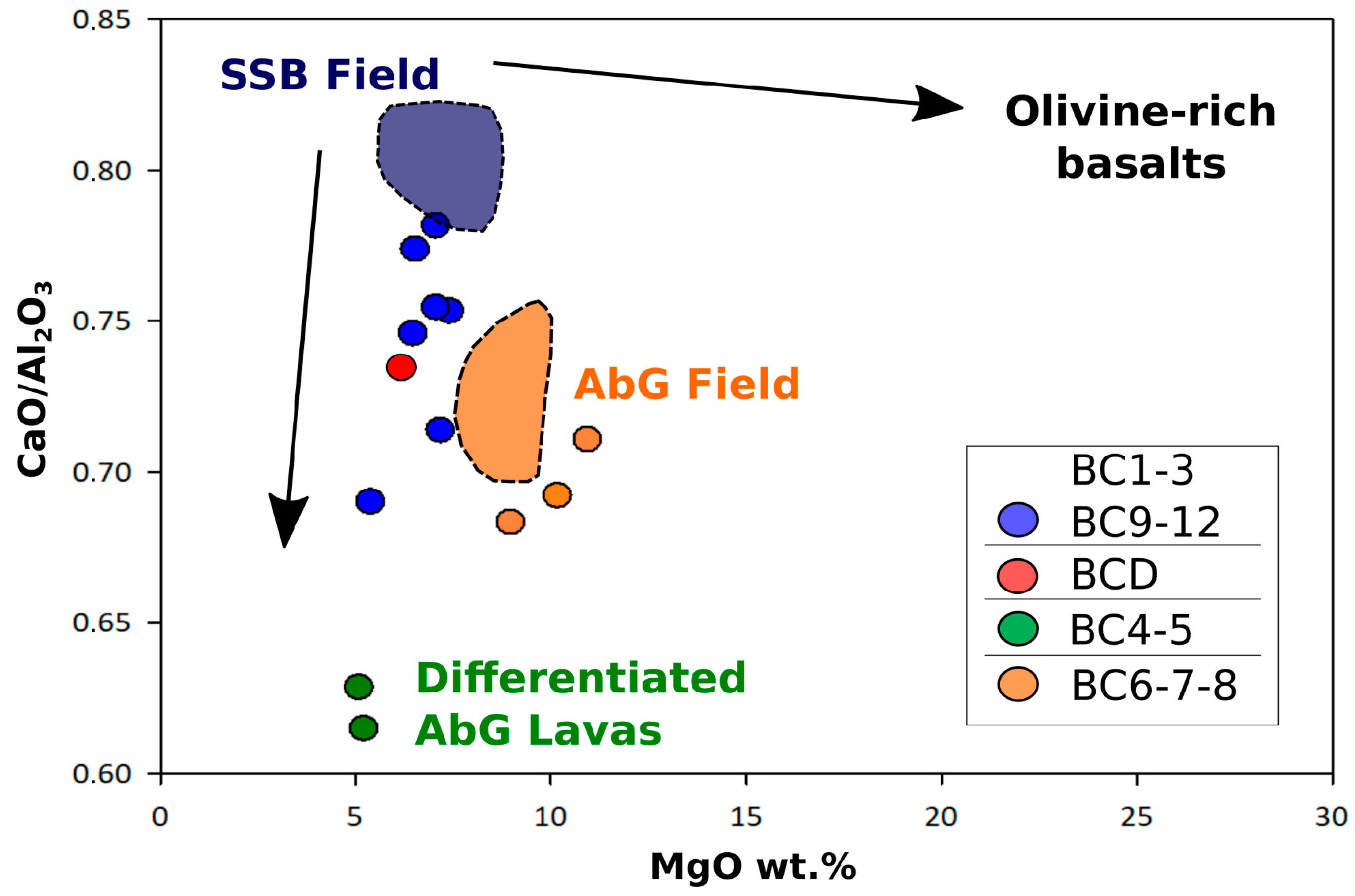 Minerals 13 00751 g003