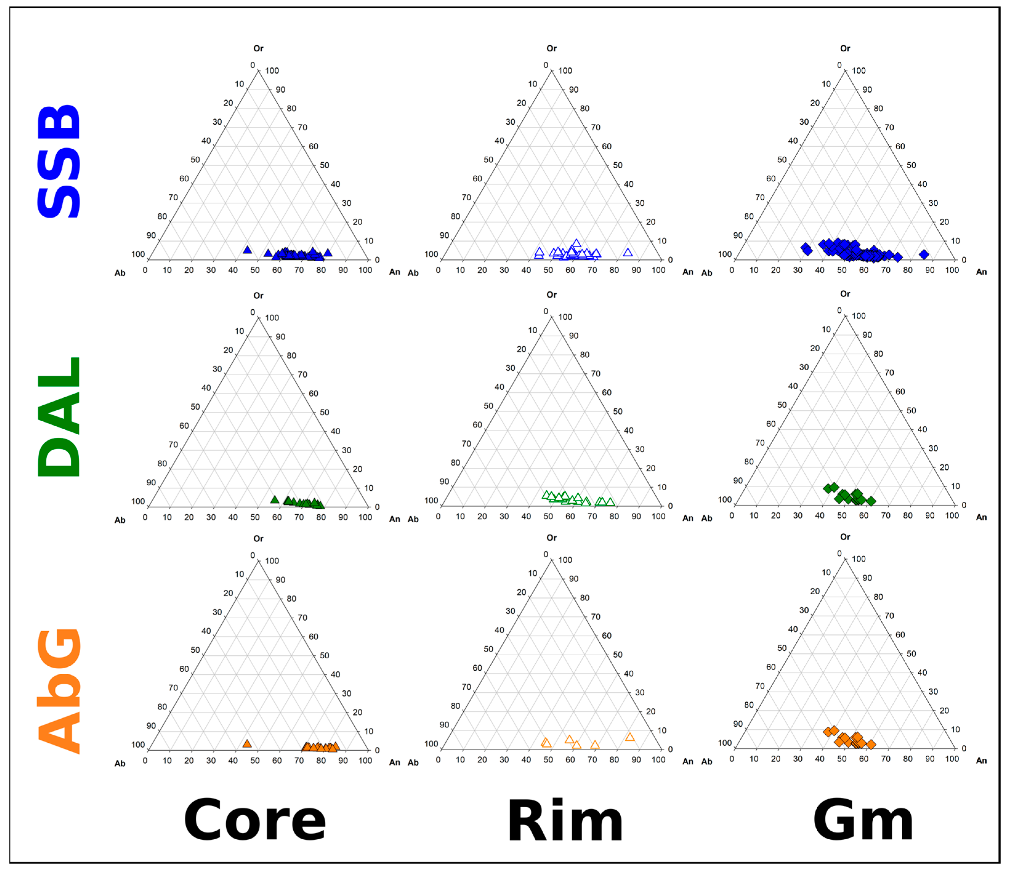 Minerals 13 00751 g006