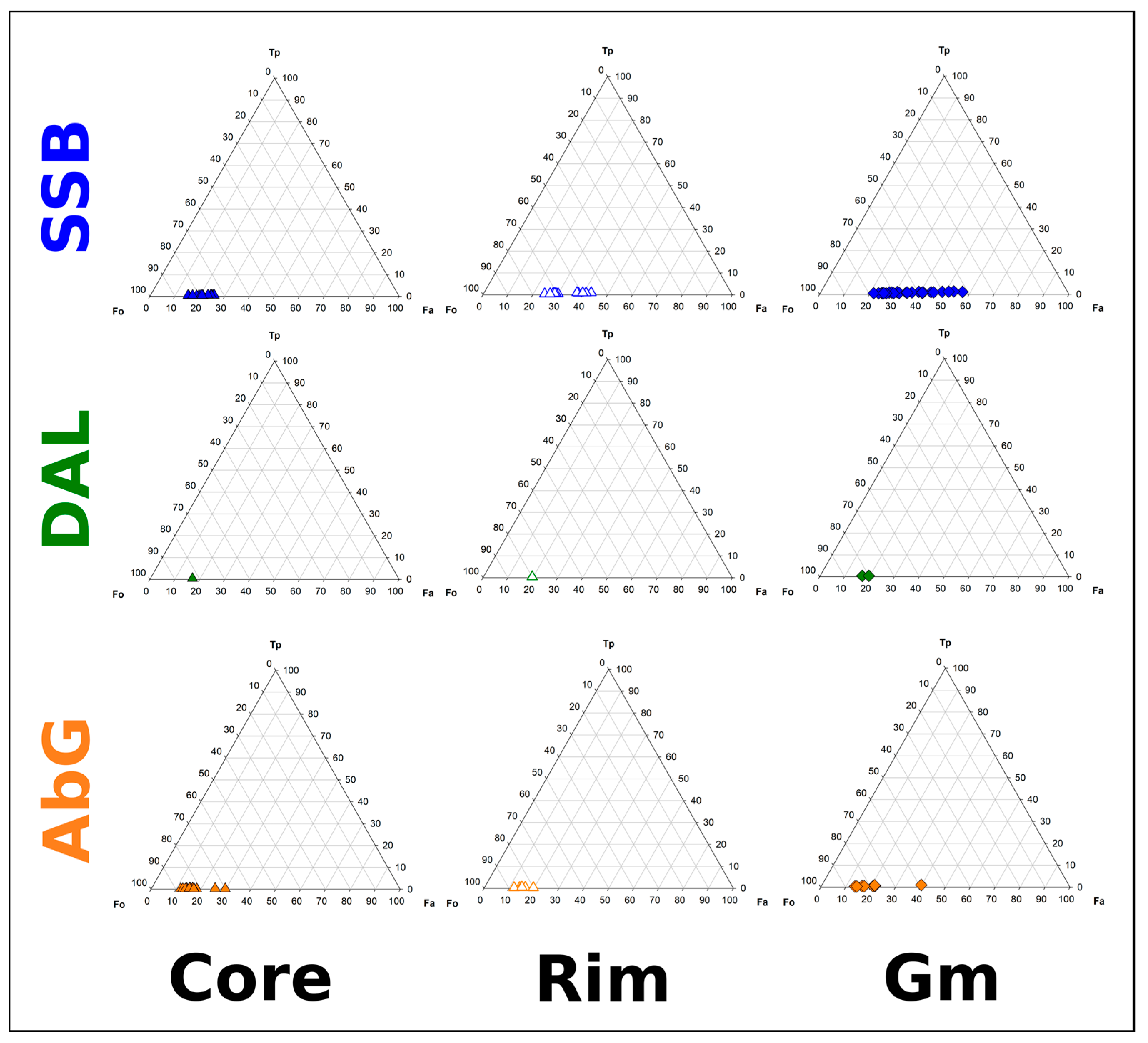 Minerals 13 00751 g007