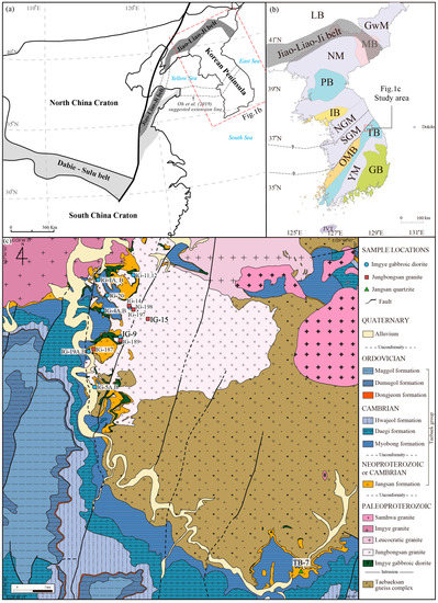 Minerals 13 00752 g001
