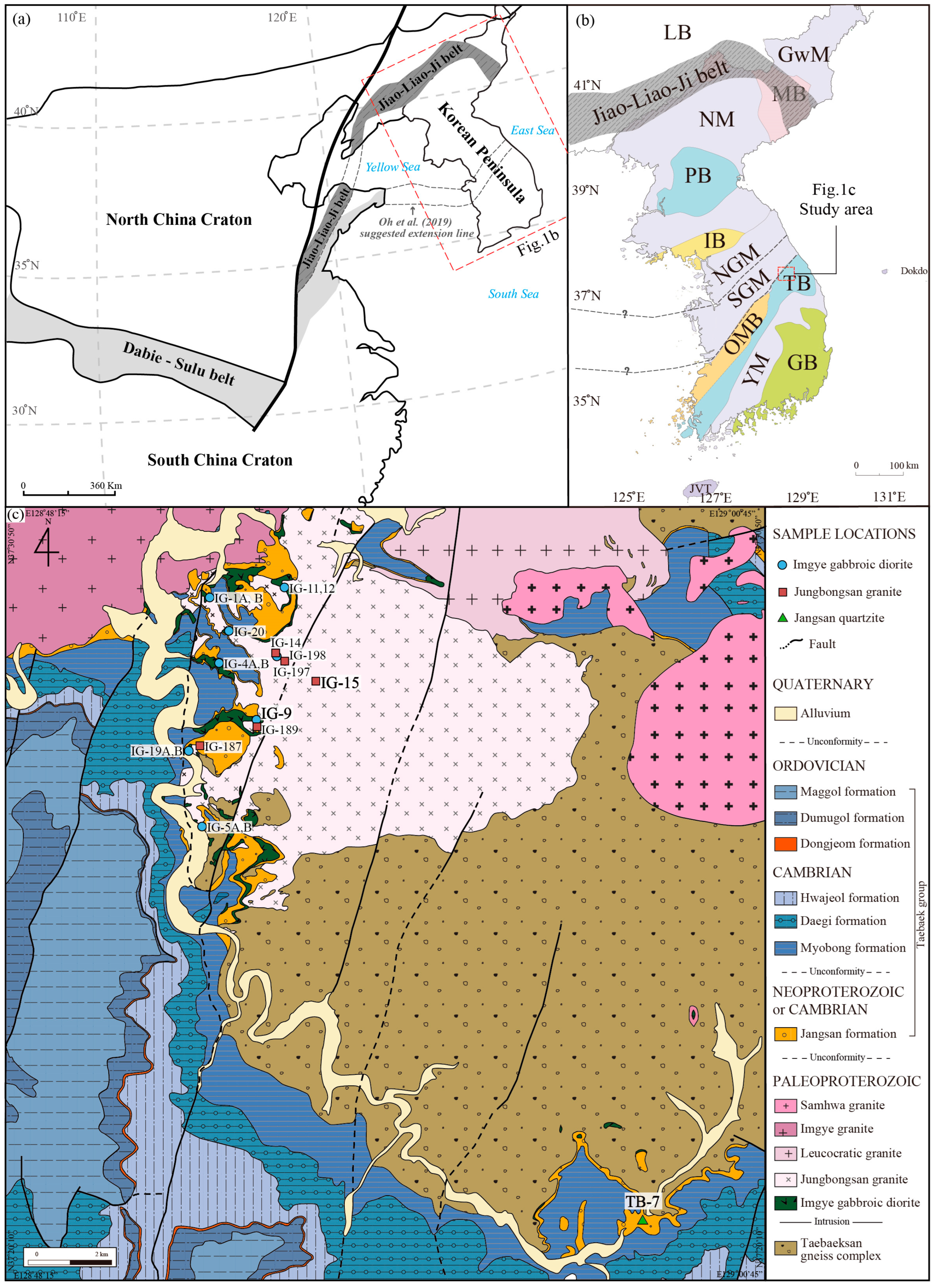 Minerals 13 00752 g001