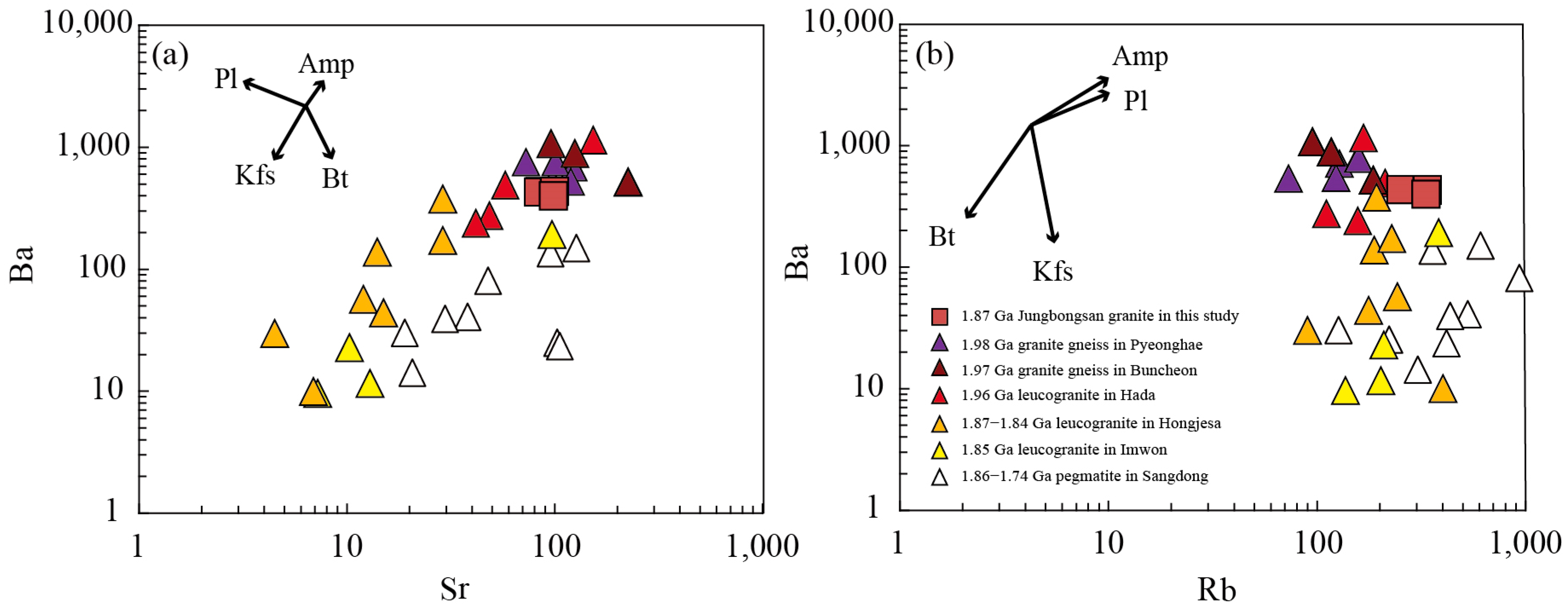 Minerals 13 00752 g010