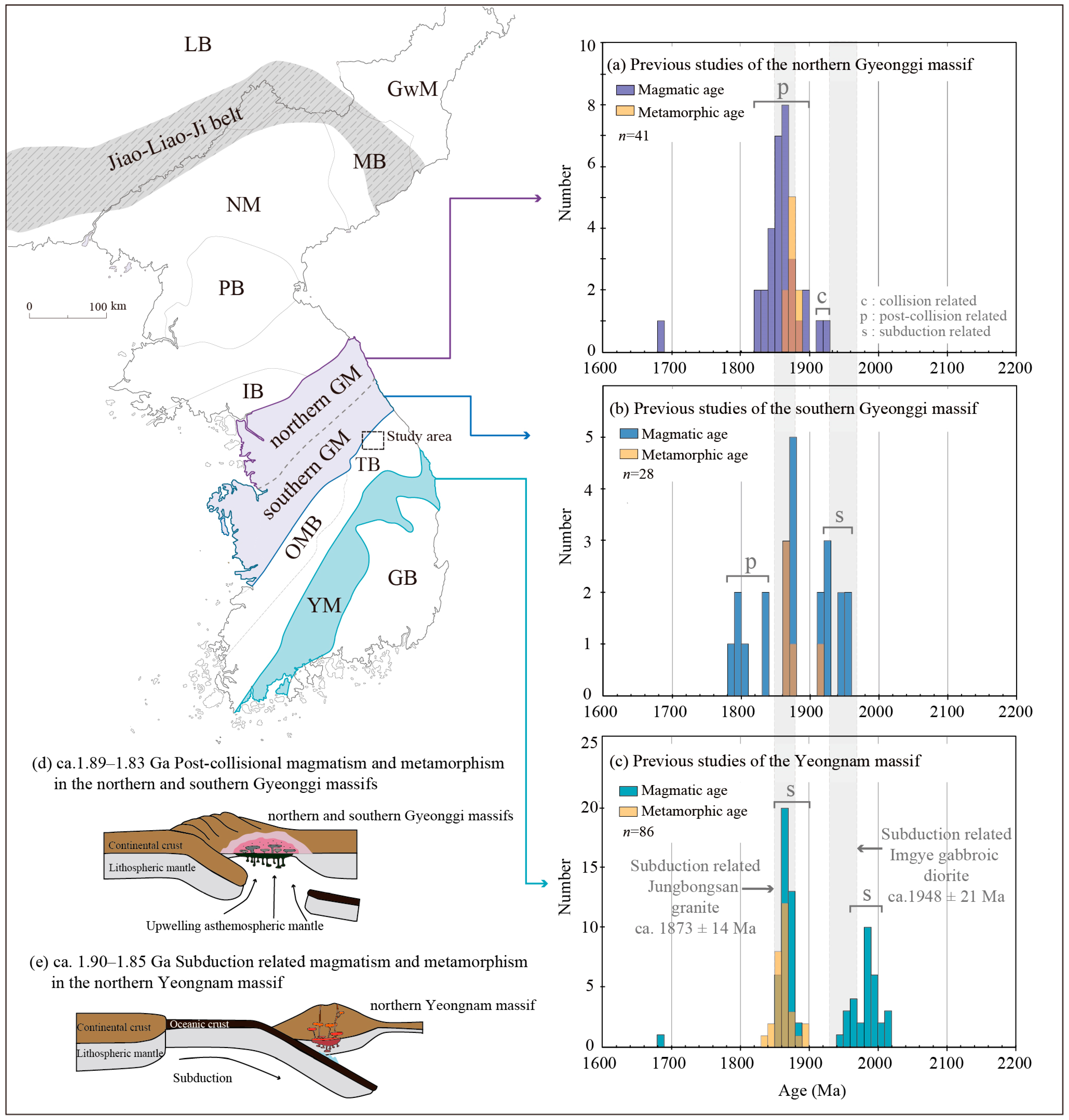 Minerals 13 00752 g011