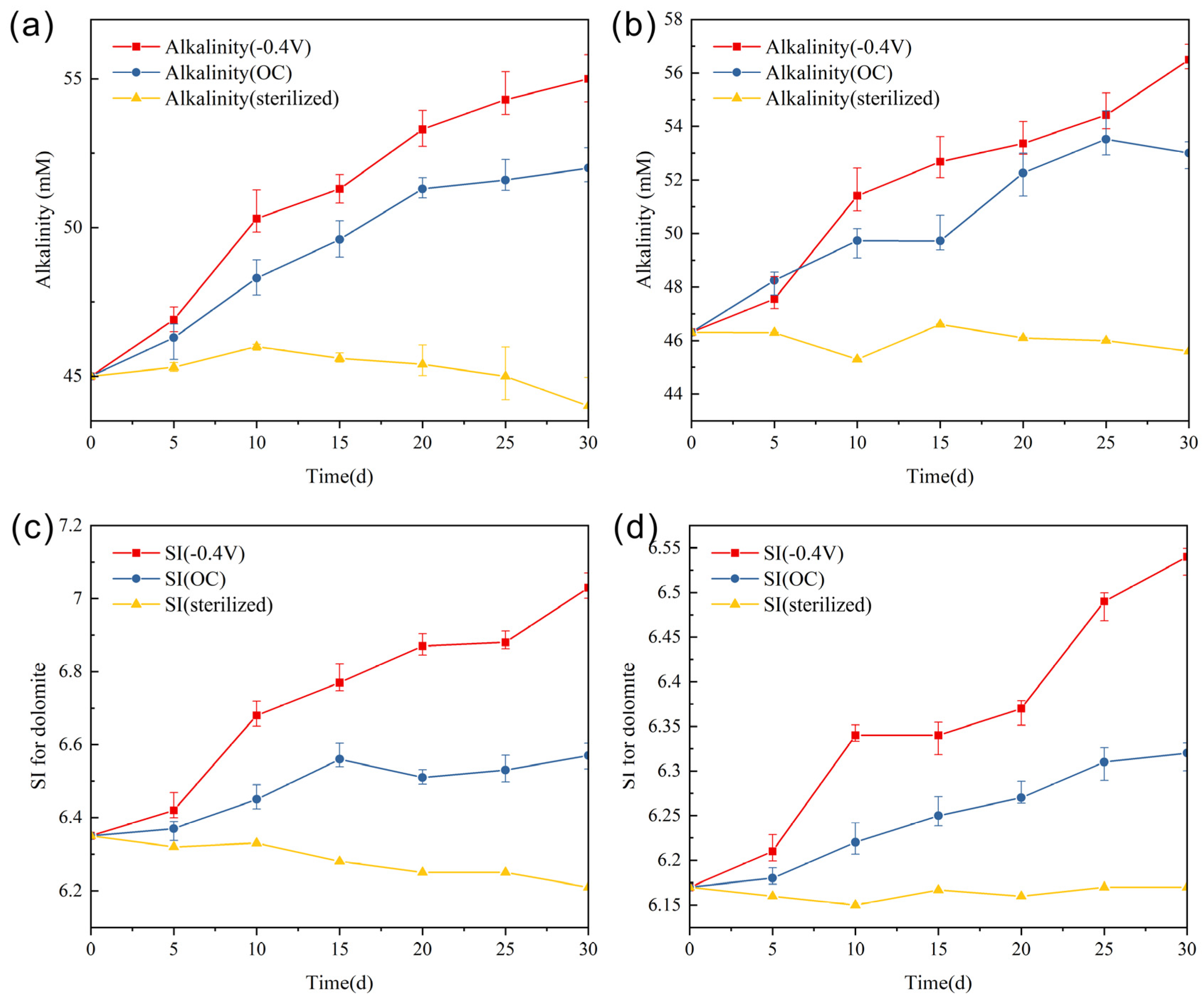 Minerals 13 00753 g006