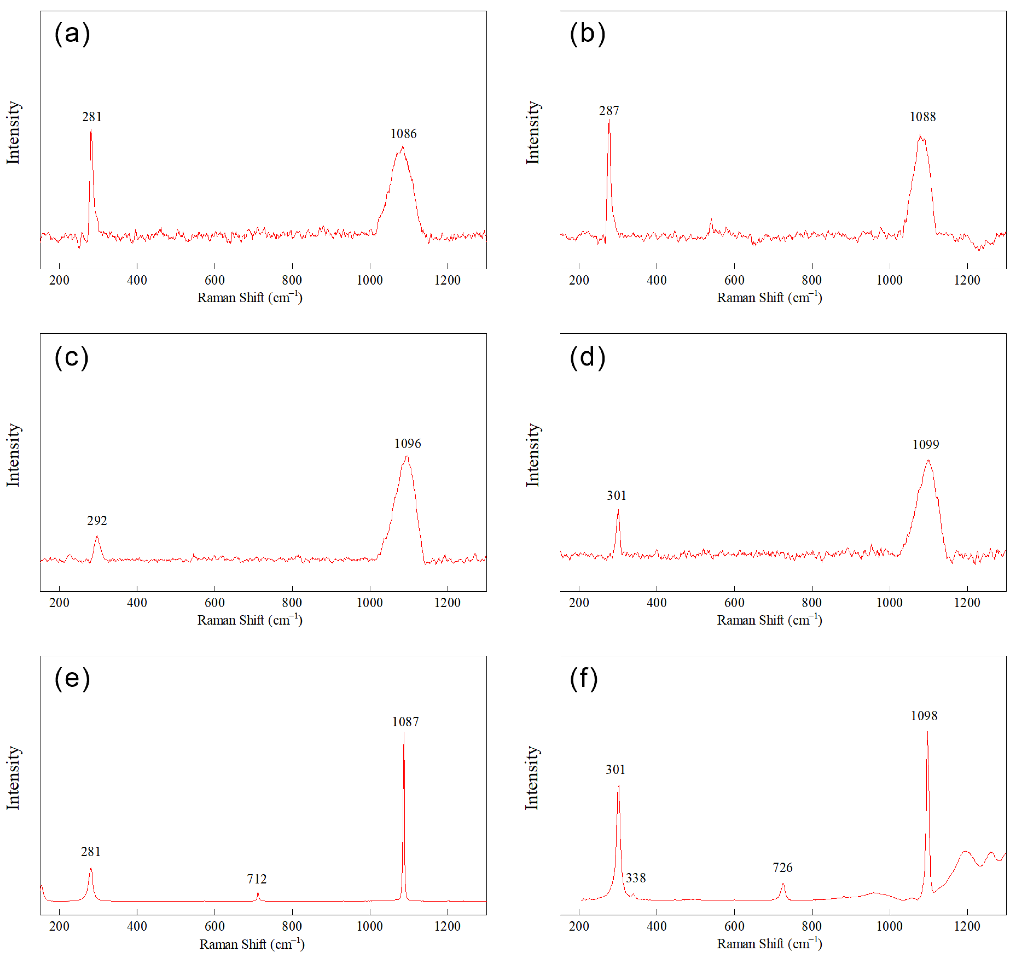 Minerals 13 00753 g009
