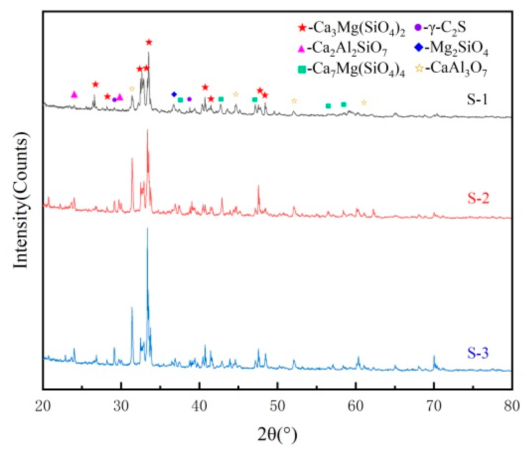 Minerals 13 00755 g004