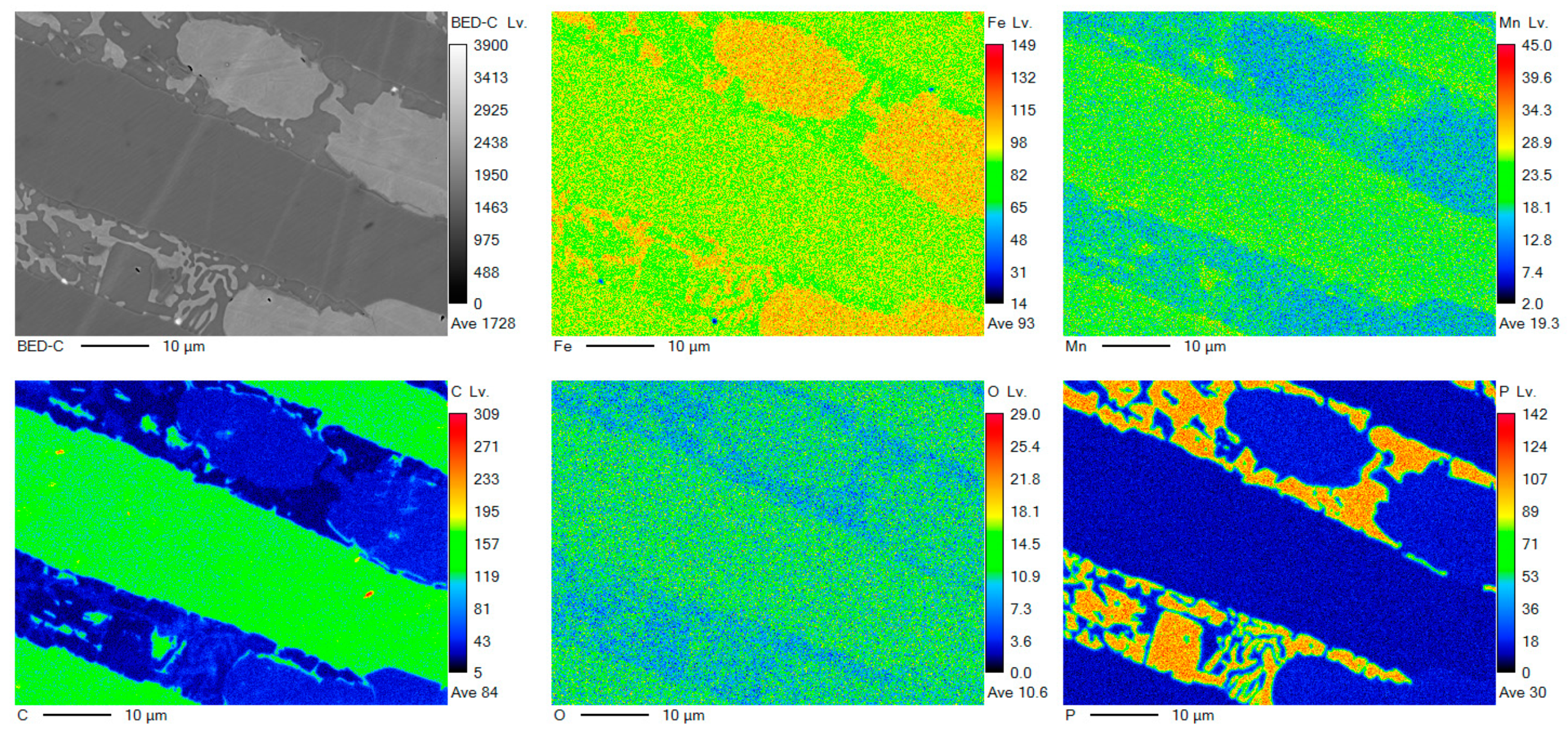 Minerals 13 00755 g008