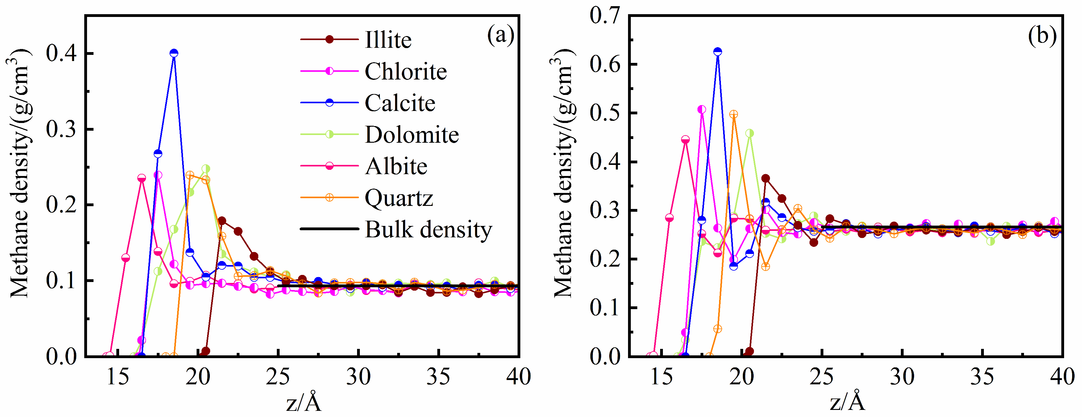 Minerals 13 00756 g003