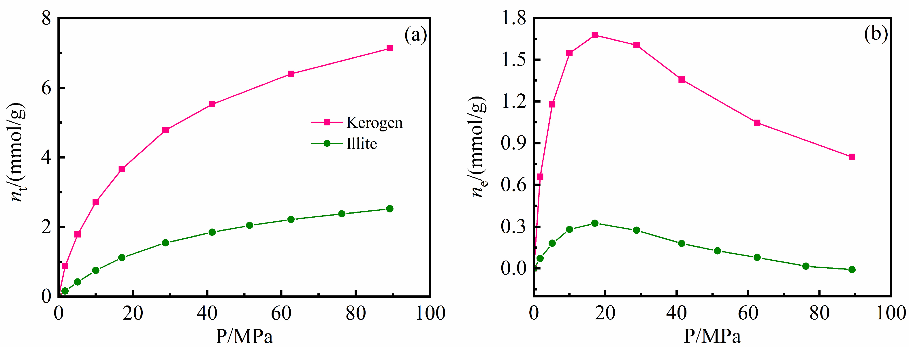 Minerals 13 00756 g004