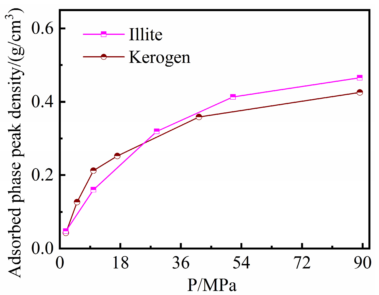 Minerals 13 00756 g005