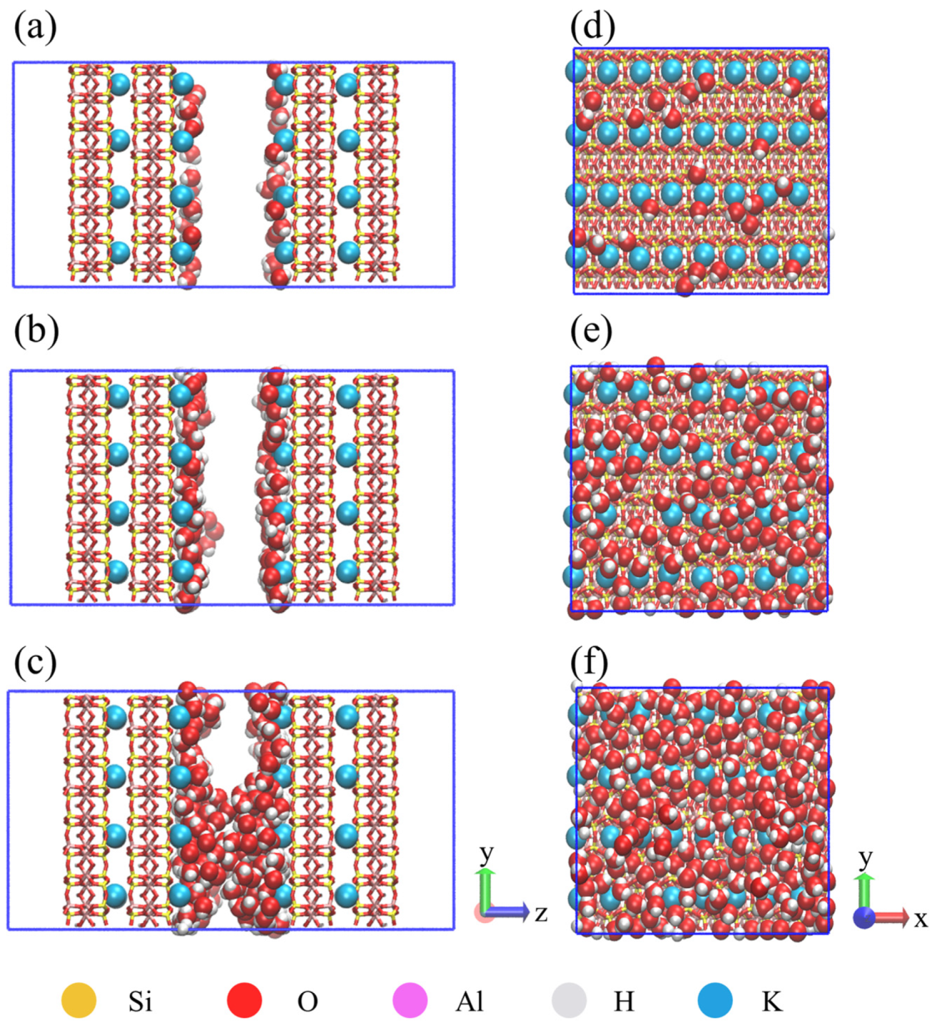 Minerals 13 00756 g006