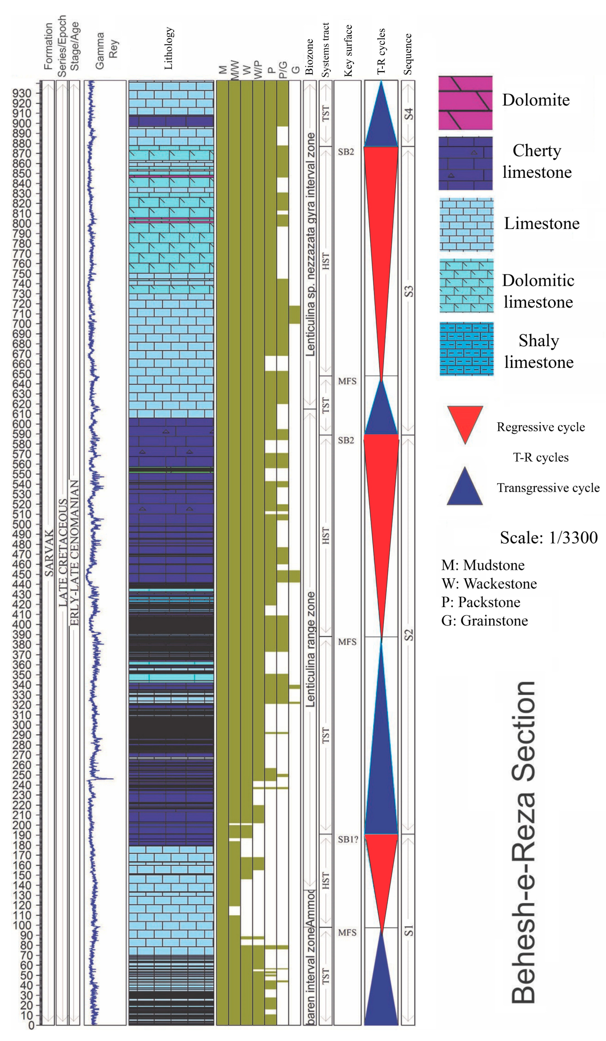 Minerals 13 00757 g010