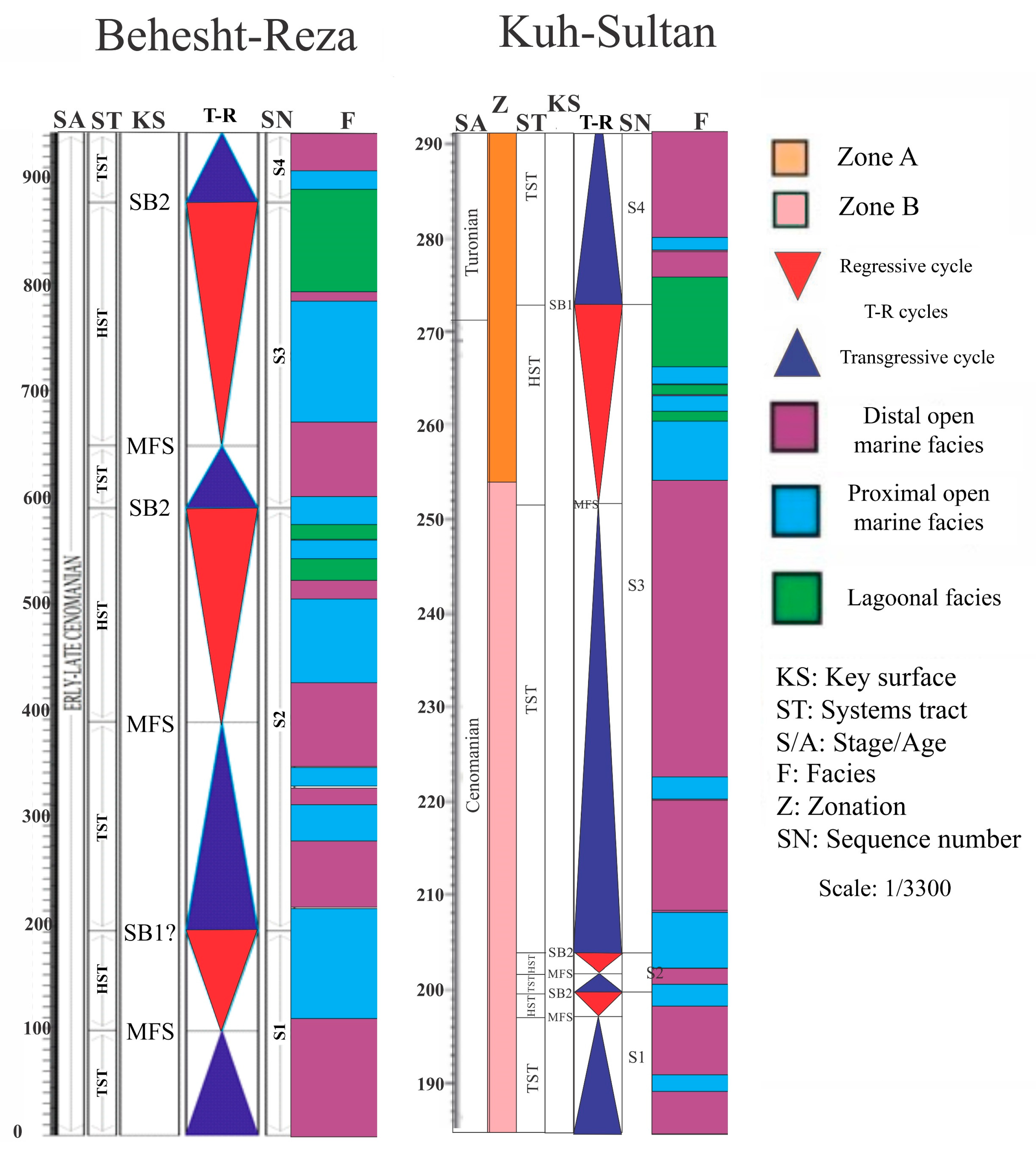 Minerals 13 00757 g011