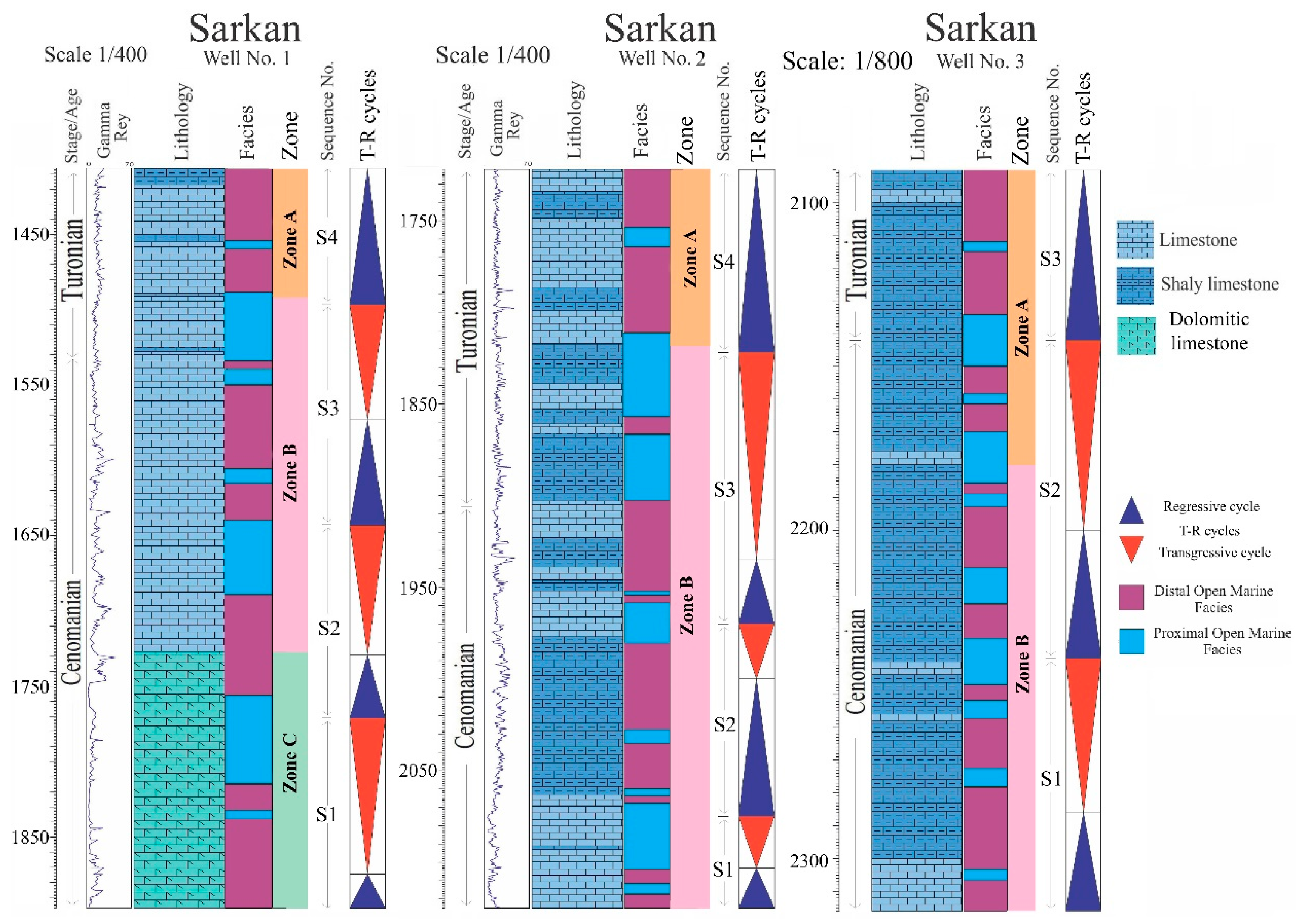 Minerals 13 00757 g013