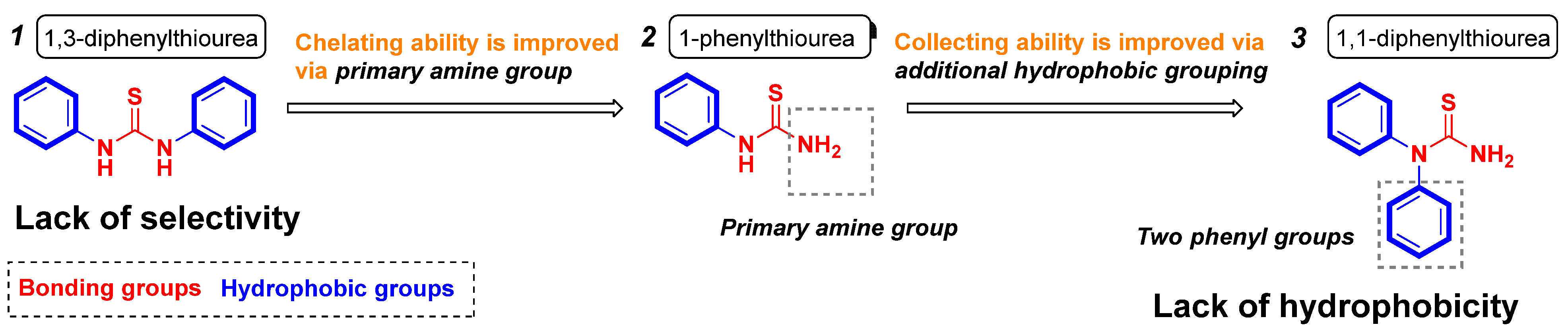 Minerals 13 00759 g001