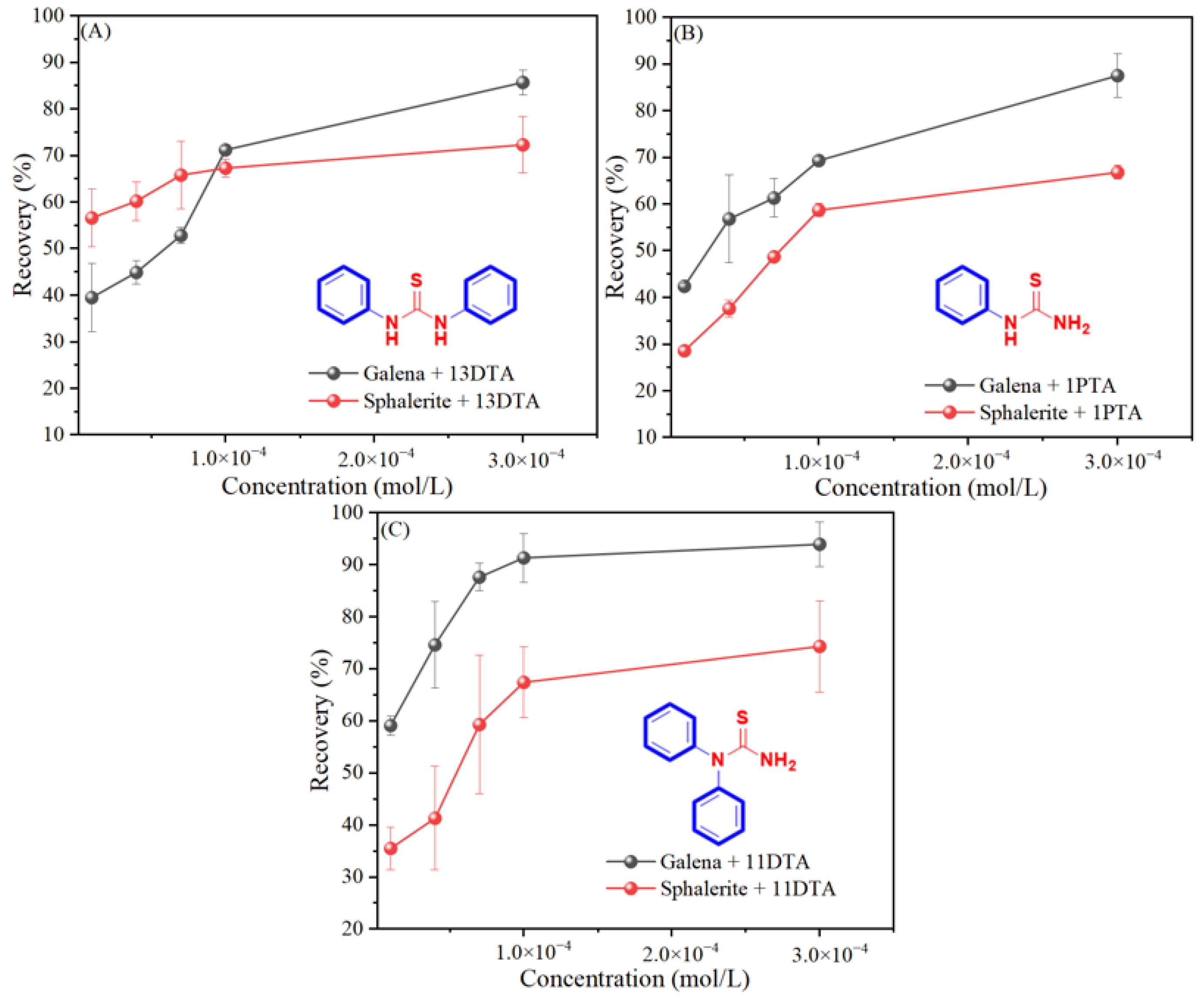 Minerals 13 00759 g002
