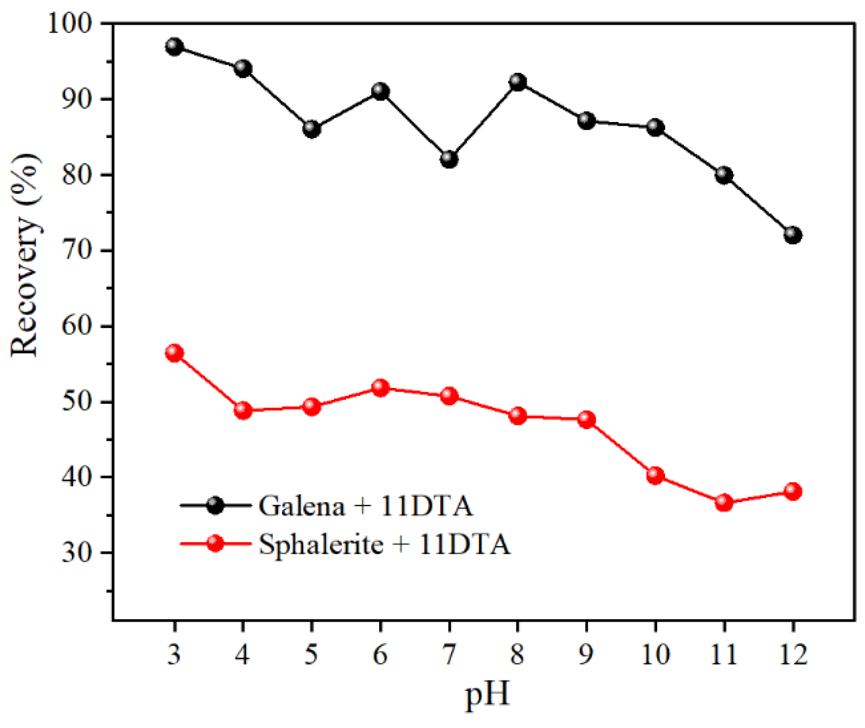 Minerals 13 00759 g003