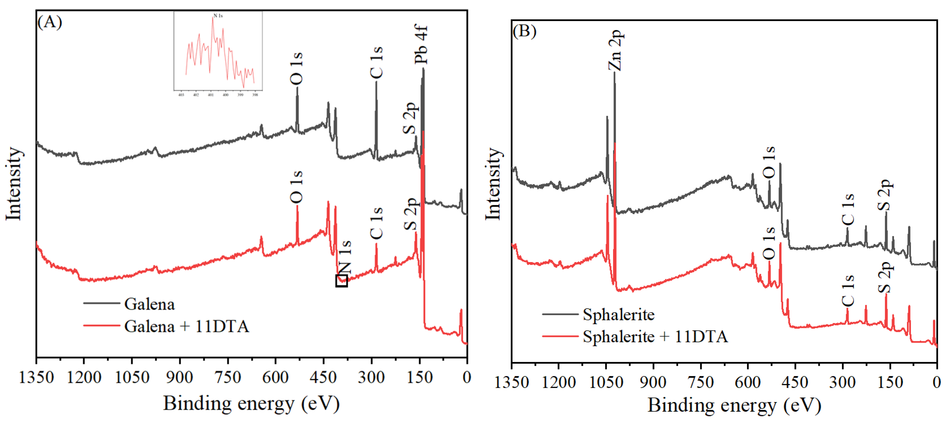 Minerals 13 00759 g008