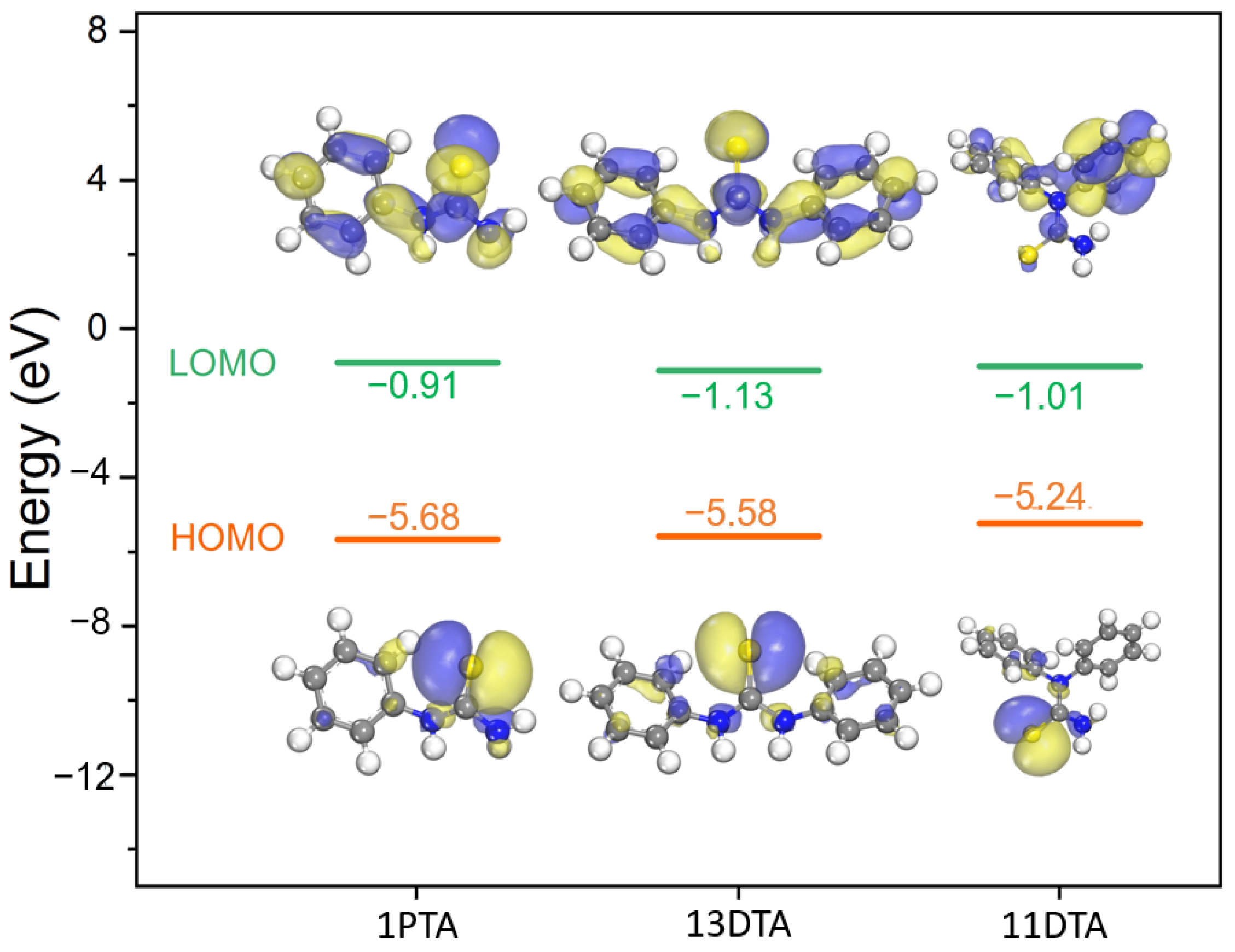 Minerals 13 00759 g009