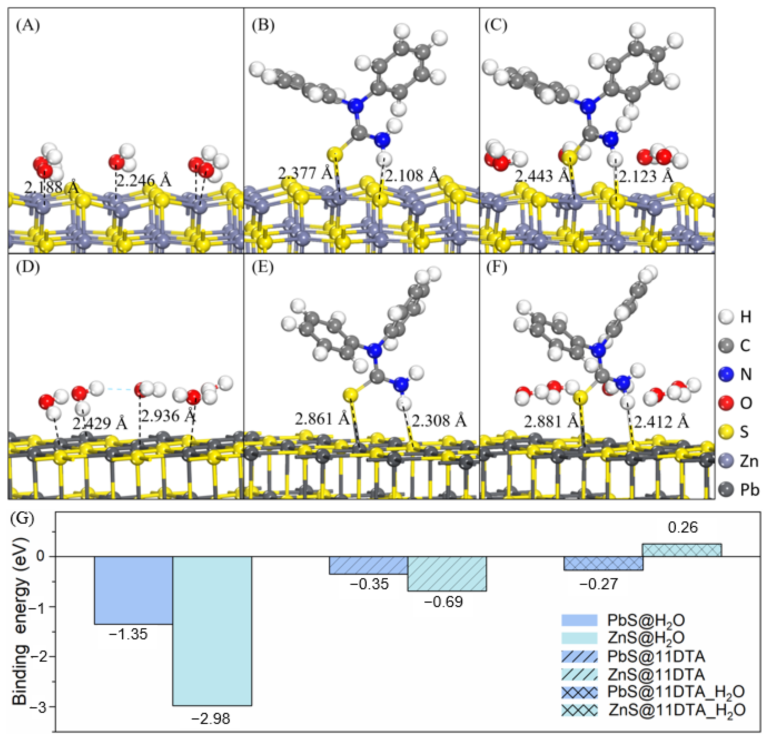 Minerals 13 00759 g010