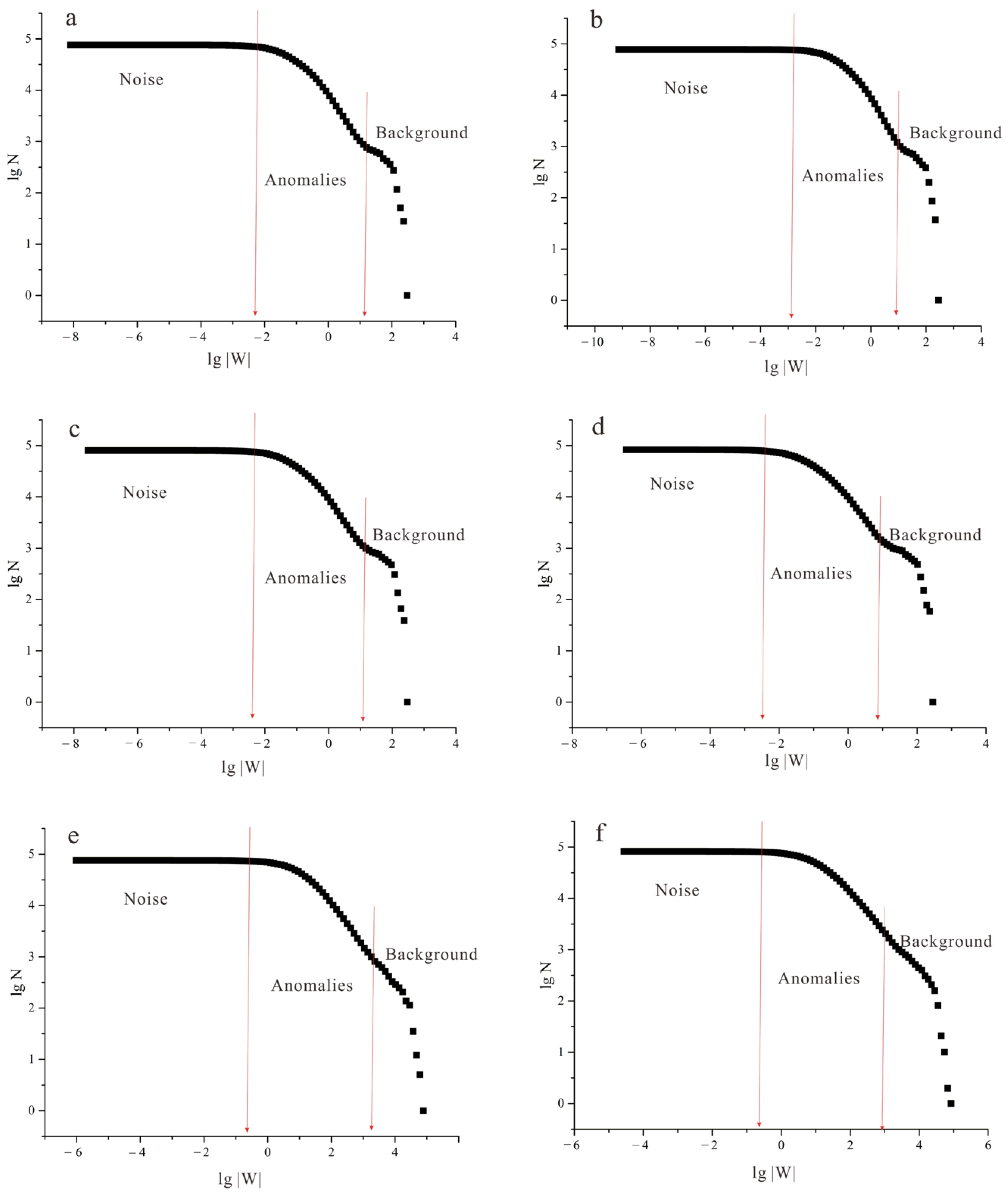 Minerals 13 00760 g002 Minerals 13 00760 g002