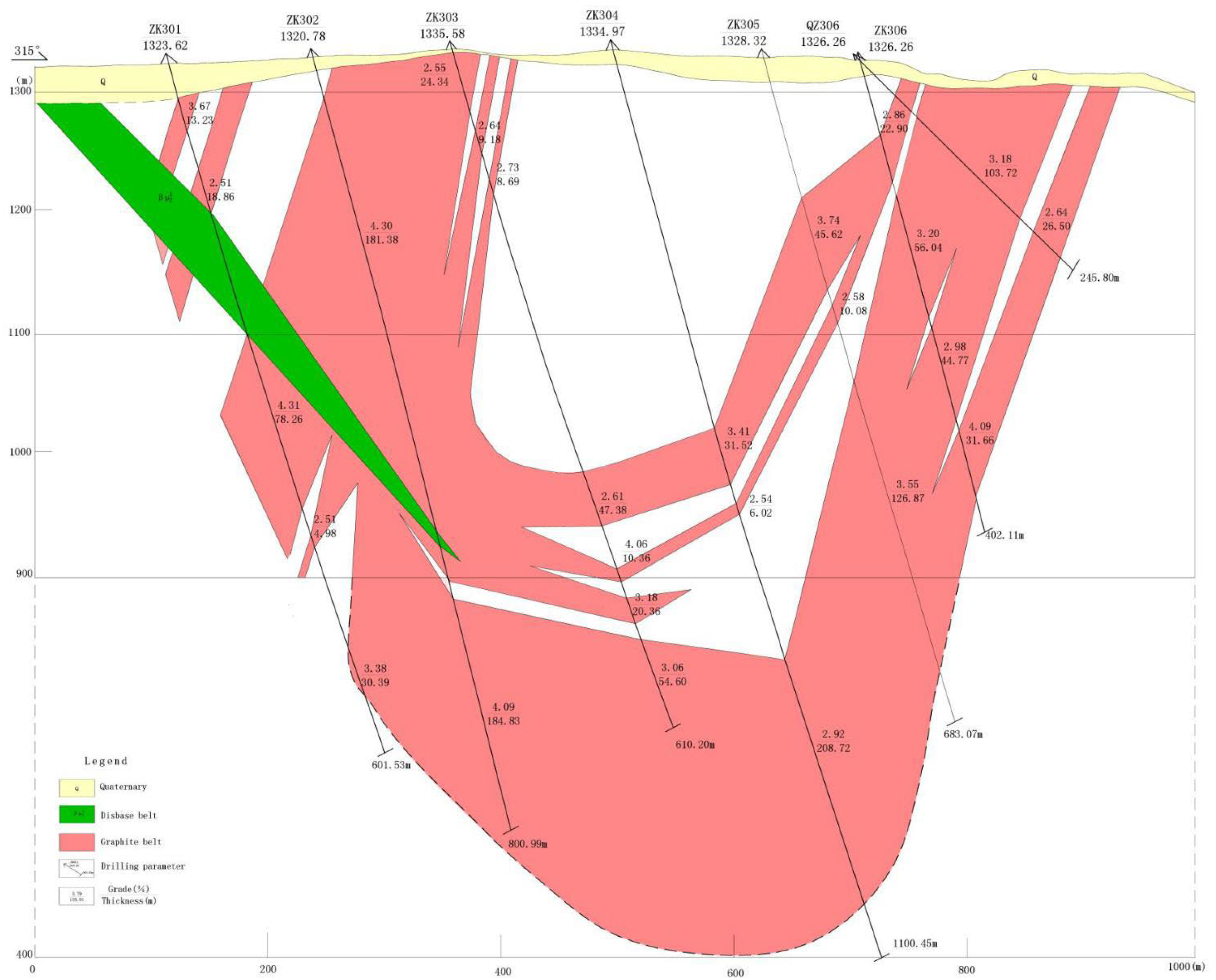 Minerals 13 00760 g006 Minerals 13 00760 g006