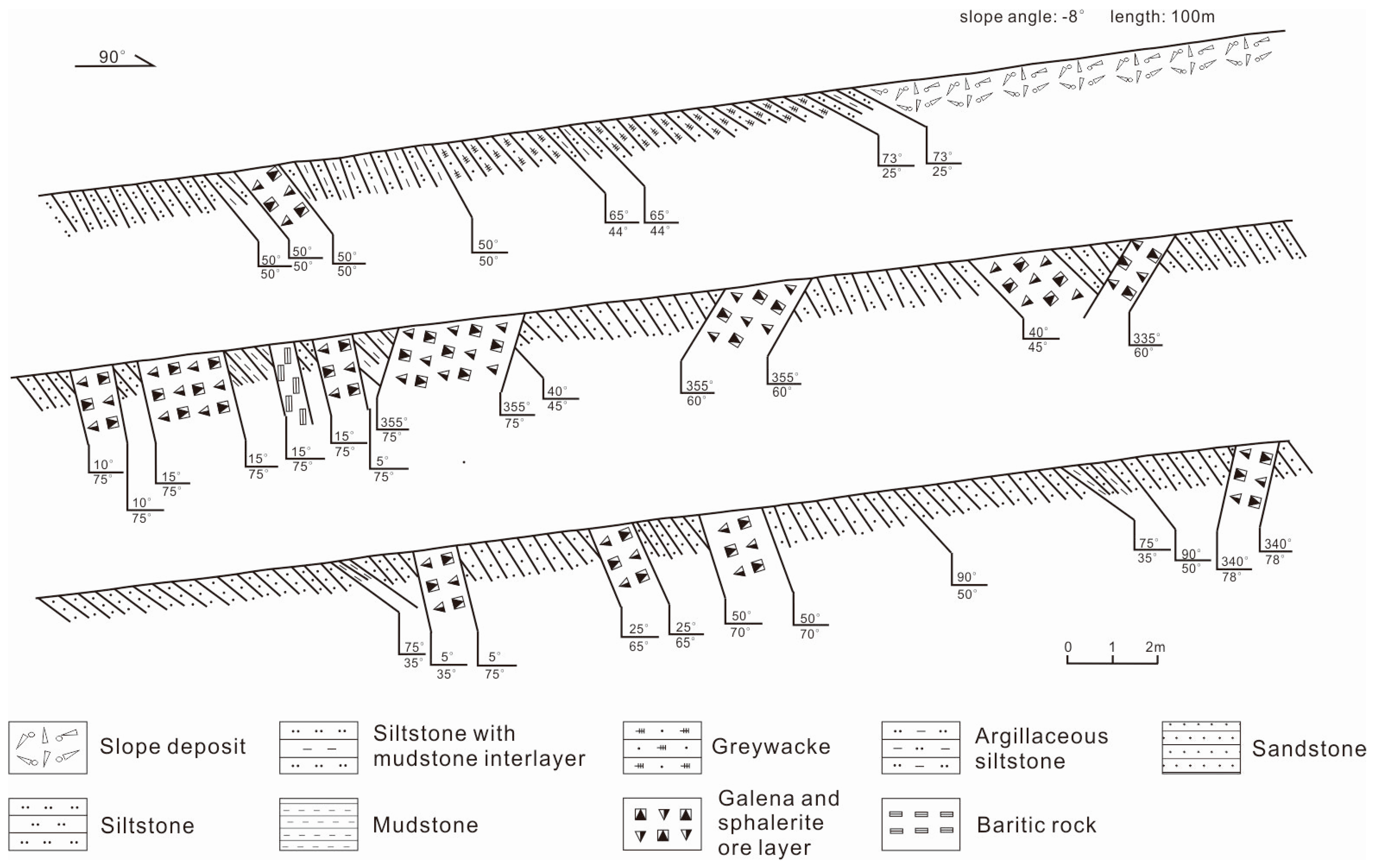 Minerals 13 00762 g003