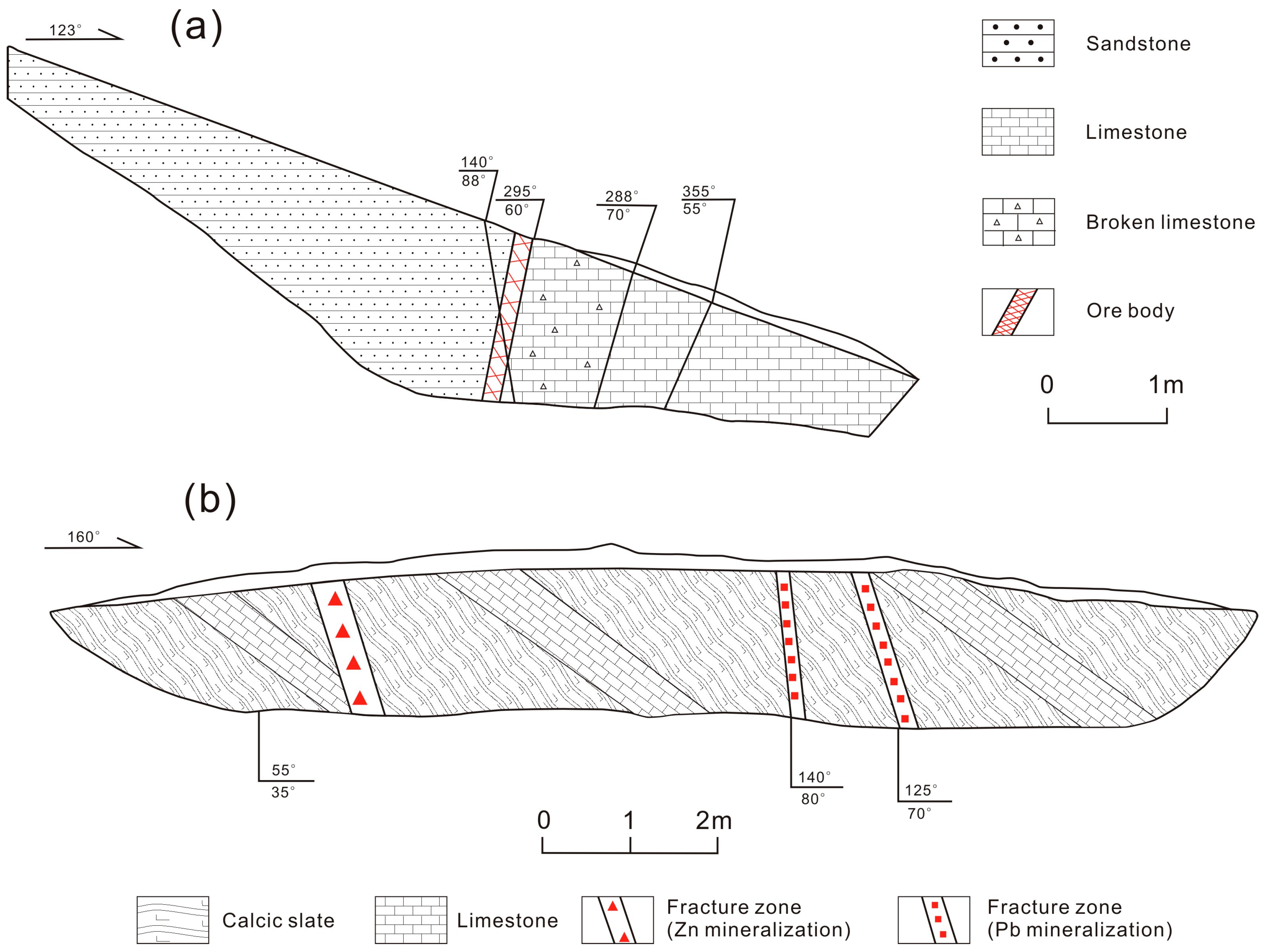 Minerals 13 00762 g004