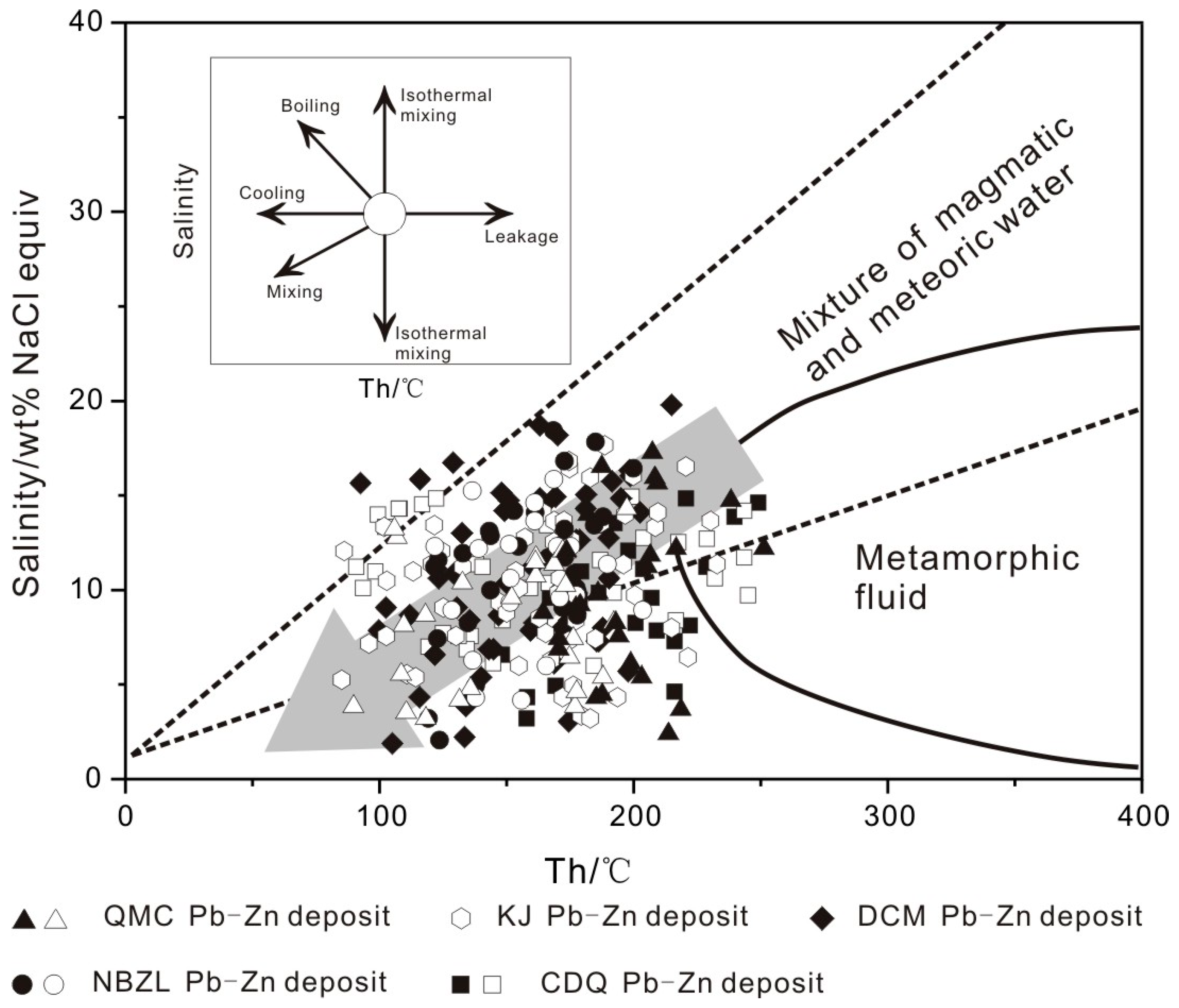 Minerals 13 00762 g013