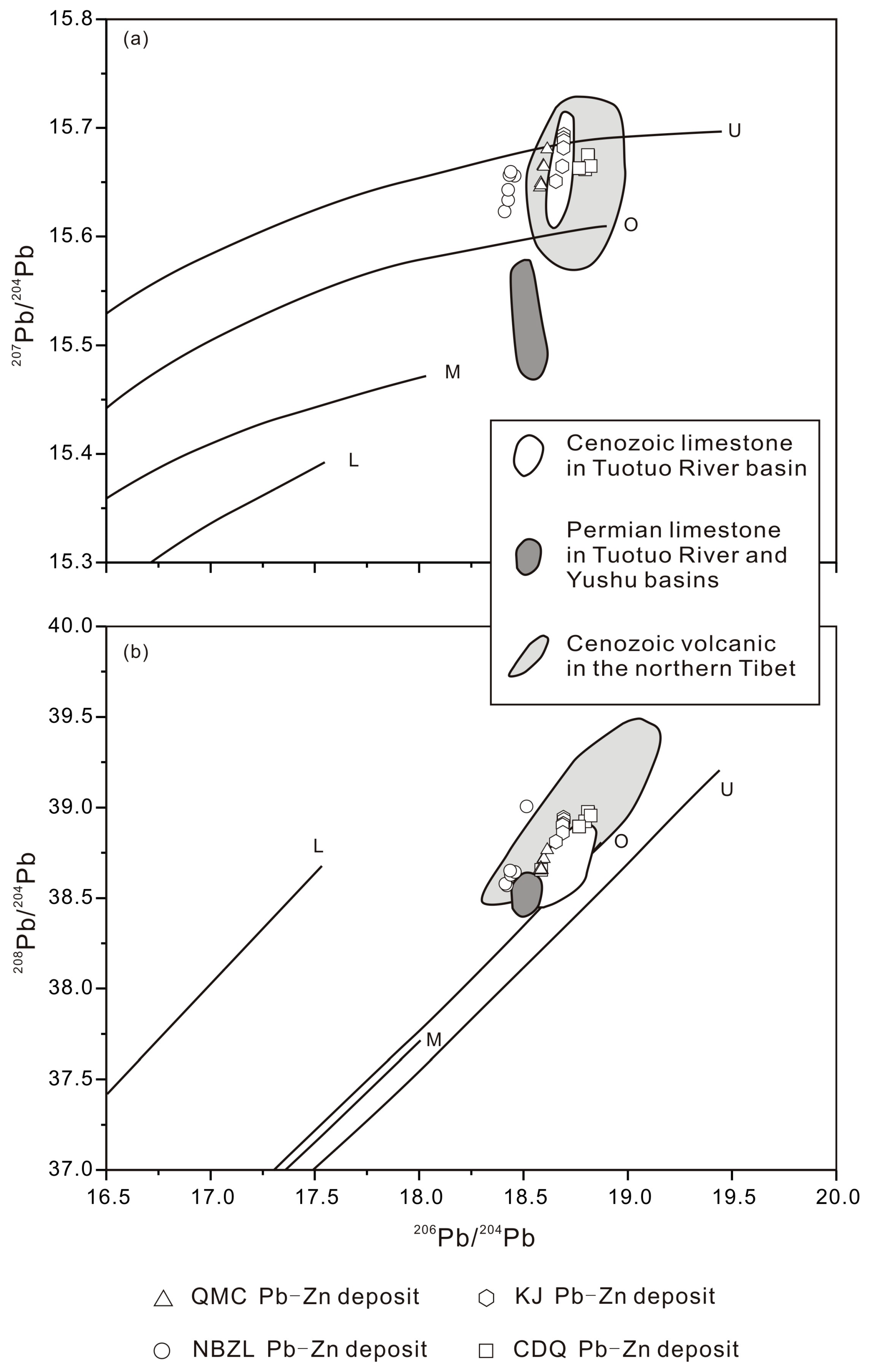 Minerals 13 00762 g014