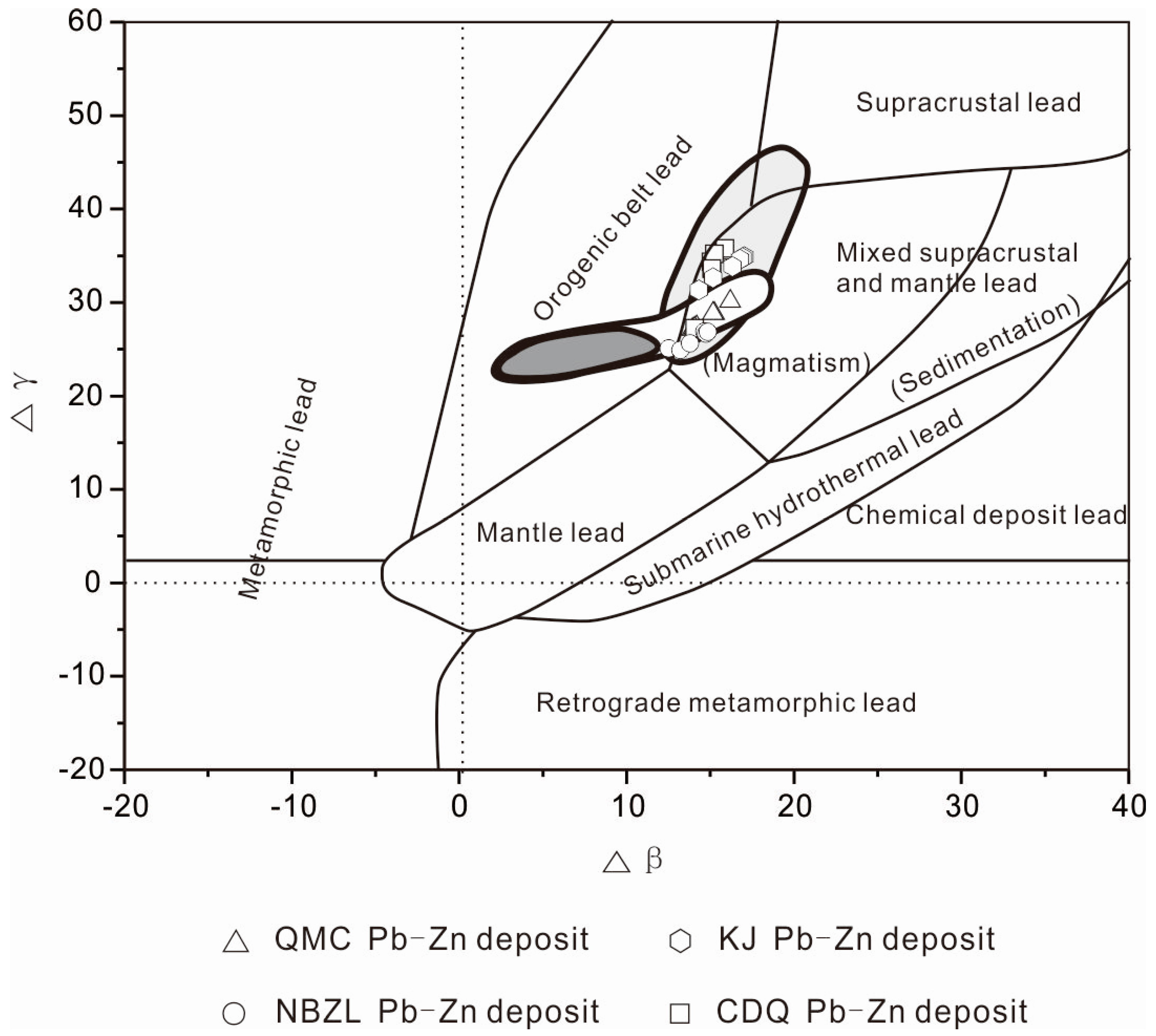 Minerals 13 00762 g015