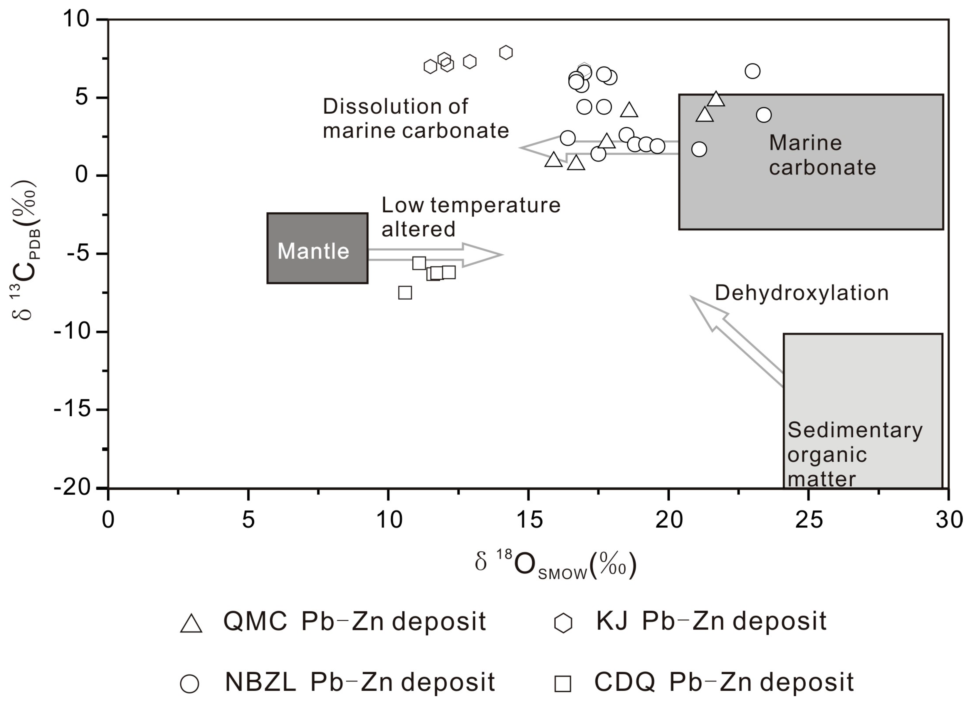 Minerals 13 00762 g017